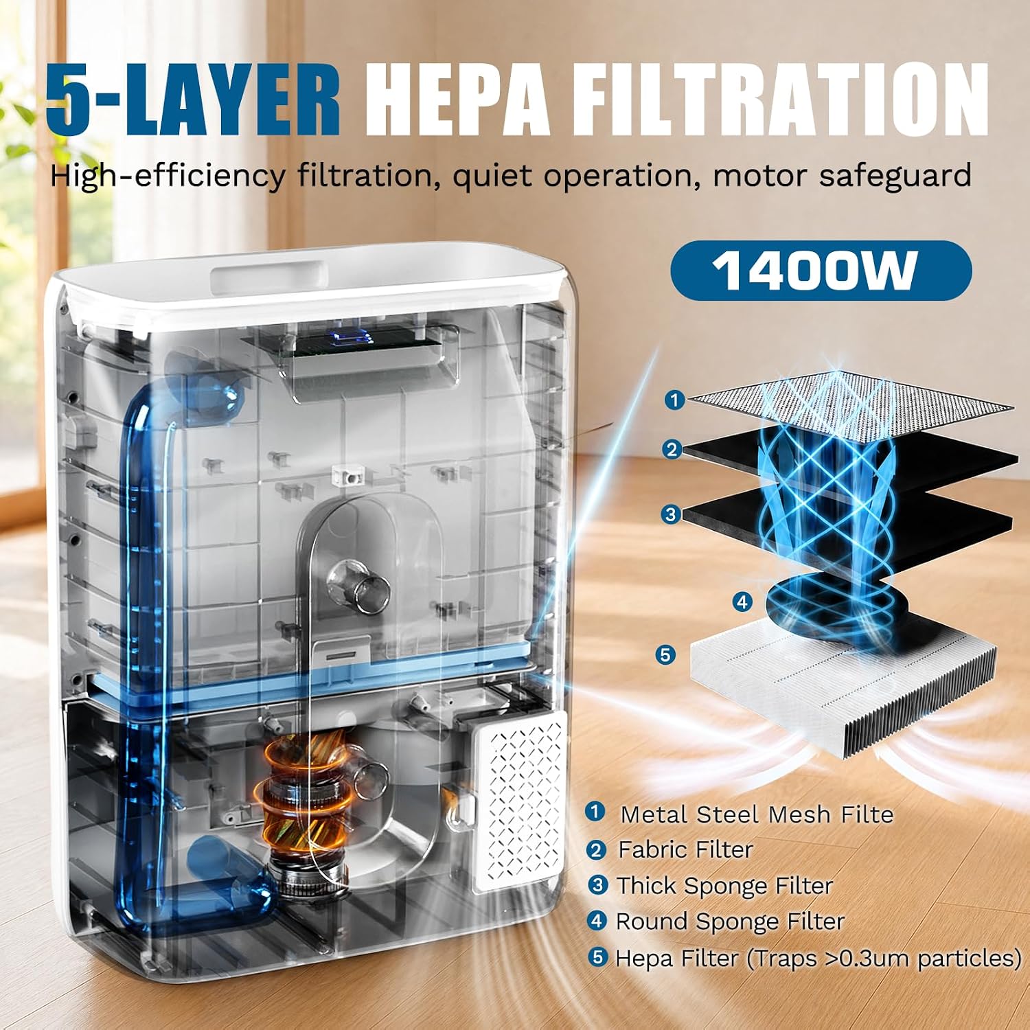 Pro Touchless Vacuum Automatic Dustpan. 6L electric dustpan for Hair Salon | 5-Layer Hepa Filter.Auto/Manual.1400W 18KPa Automatic Dustpan for Pet Hair Dirt Home Kitchen.TOF Sensor Hands-Free.LED Alerts