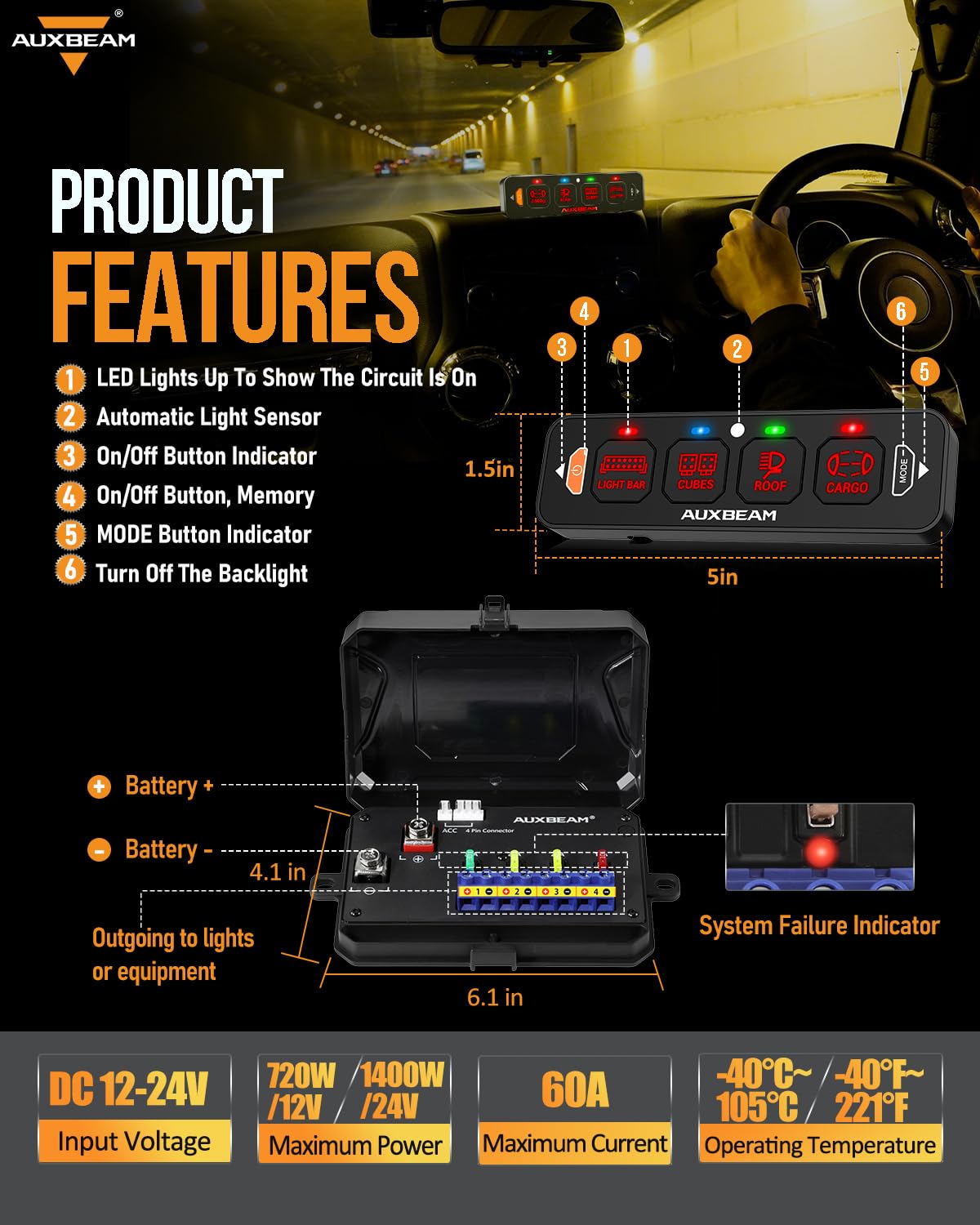Auxbeam 4 Gang Slim Switch Panel RGB AS-R40 Auto-Dimmable Control Panel | Toggle Momentary Pulsed Switch Pod.On/Off Backlight.Multifunction Switch for Truck Offroad Boat.Waterproof. 3 Years Warranty