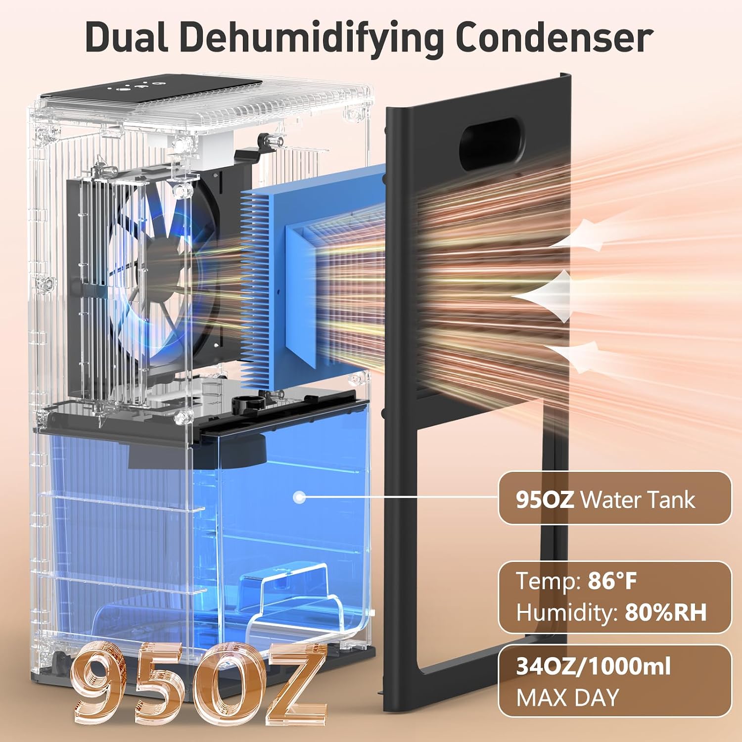 Amazon.com - BEDRED Dehumidifier. 95OZ Dehumidifier for Home 1000 sq ft - Quiet with Auto Shut Off & Relaxing 7 Color Ambient Light. Ideal for Livingroom. Bedroom. Basement (Black)