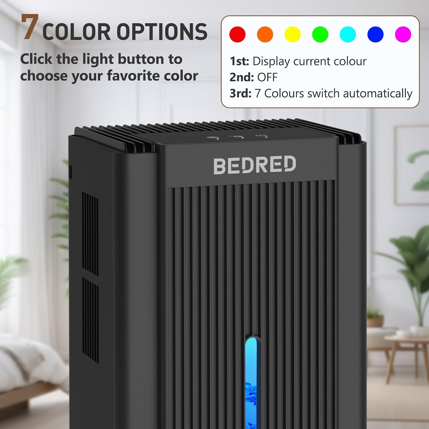 Amazon.com - BEDRED Dehumidifier. 95OZ Dehumidifier for Home 1000 sq ft - Quiet with Auto Shut Off & Relaxing 7 Color Ambient Light. Ideal for Livingroom. Bedroom. Basement (Black)