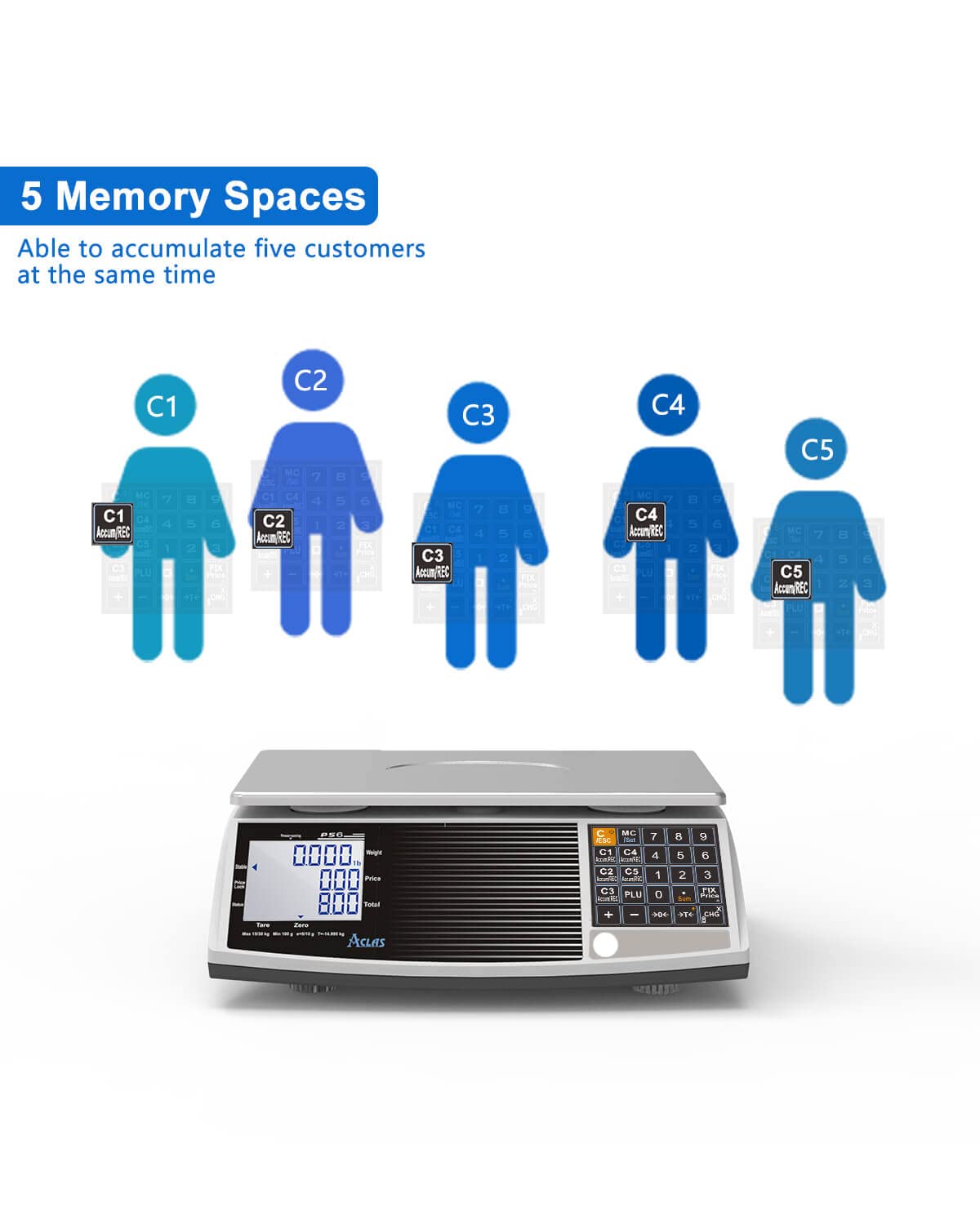 ACLAS NTEP Price Computing Scale Certified Legal for Trade 60lbs 0.02lb Digital Commercial Retail Scales