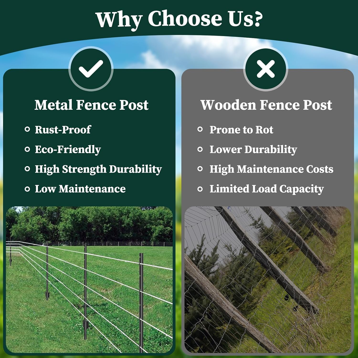 Metal Garden Fence Posts– Heavy Duty U-Post for Wire Fencing. 6 FT Black | 10 Pack No-Dig Fence Stakes for Temporary Fencing. Corner Anchor Posts. Rustproof Powder-Coated Steel for Farm. Yard & Garden
