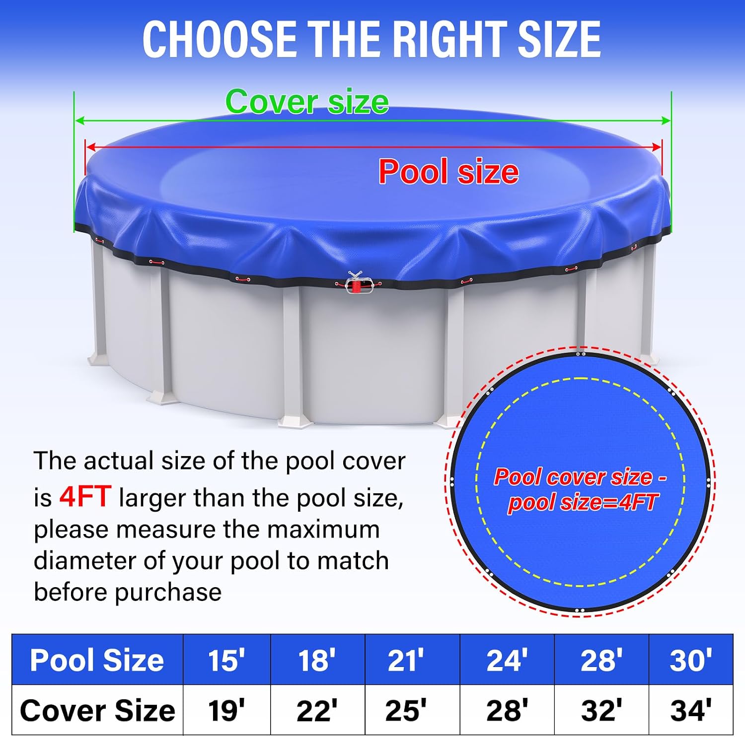 24FT Round Winter Pool Cover 500D Extra Thick Above Ground Pool Cover Blue | Above Ground Pool Protection with Winch and Cable