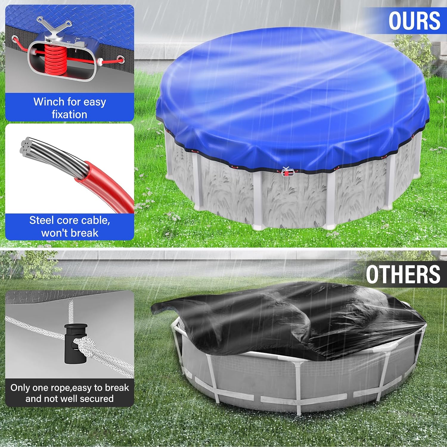 24FT Round Winter Pool Cover 500D Extra Thick Above Ground Pool Cover Blue | Above Ground Pool Protection with Winch and Cable