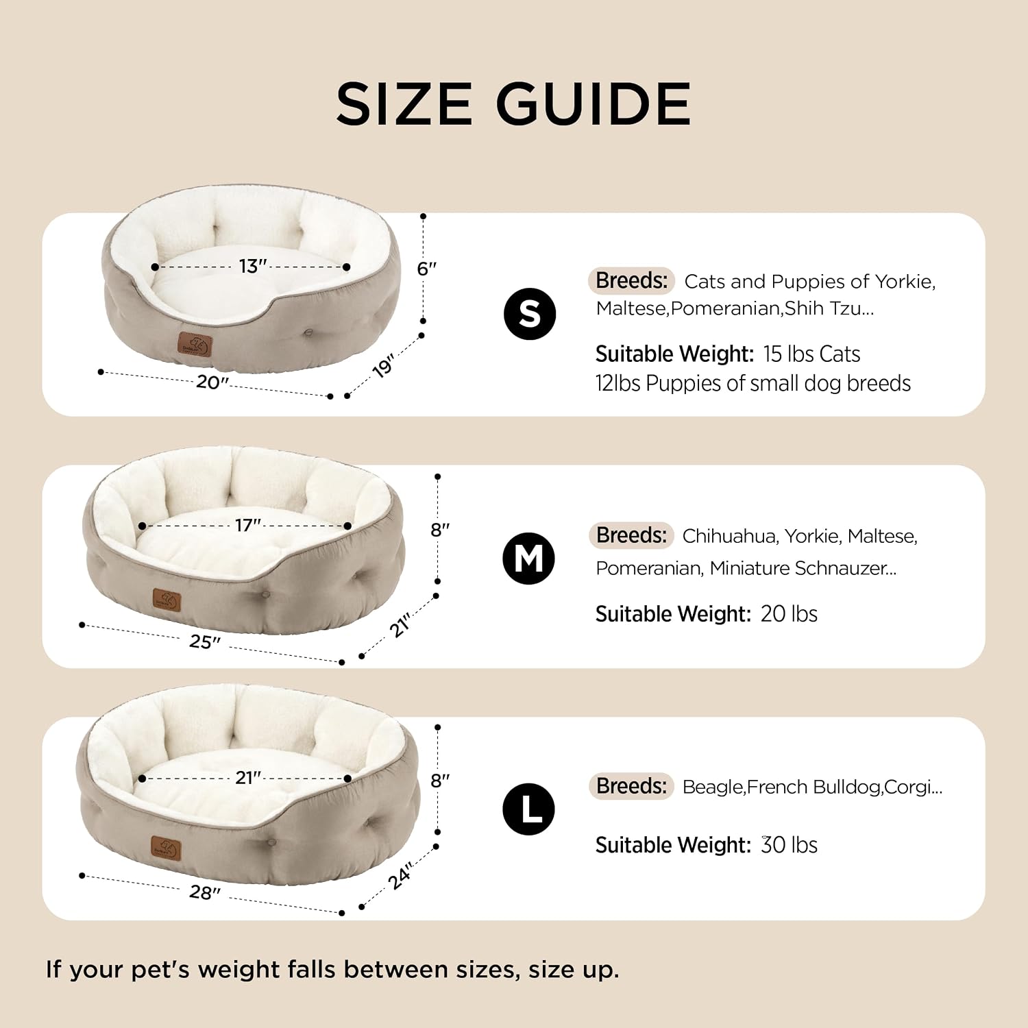 Bedsure Small Dog Bed Washable.Round Cat Beds for Indoor Cats.20in Black | Soft Plush Pet Bed.Dog Beds for Small Dogs for Puppy and Kittens.Anti-Slip Bottom.Easy to Clean