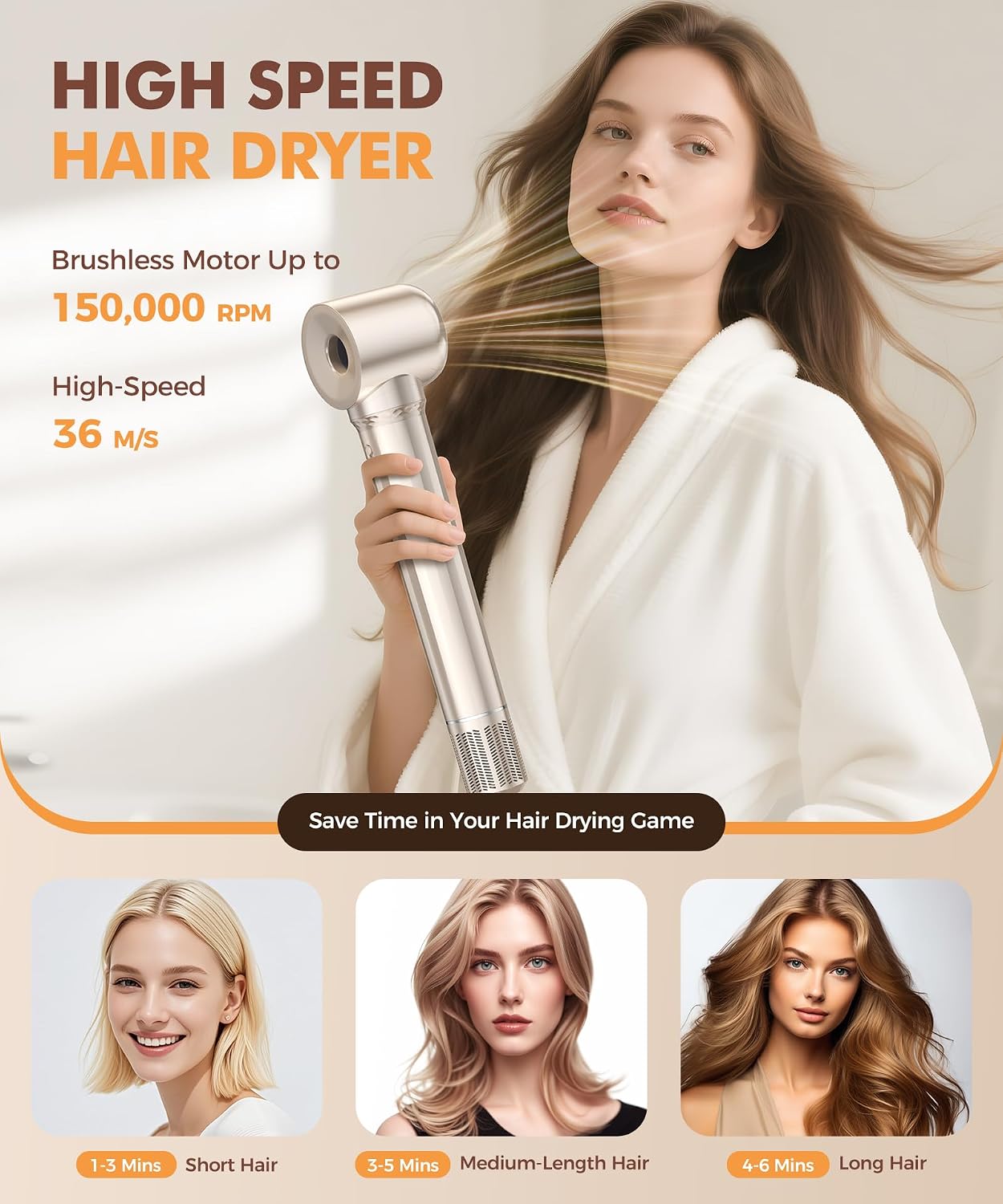 Cosy Companions 6 in-1 Hair Dryer Brush. 150.000 RPM High-Speed Negative Ionic. Blow Dryer Brush for Fast Drying. Hot Air Brush for Curling/Volumizing/Straightening with Travel Bag. Gold