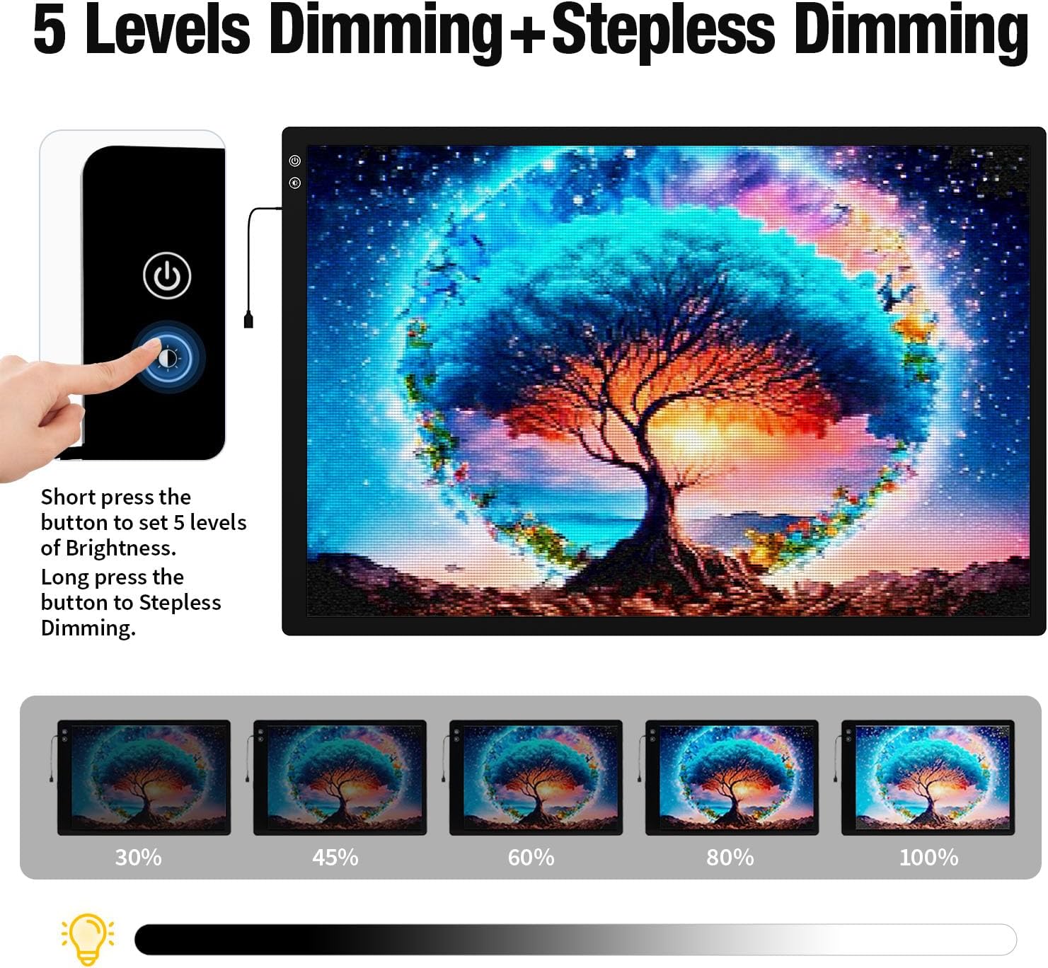 Zocelight A1(35.4''x 23.6'') Large Rechargeable Light Pad for Diamond Painting.6 Levels & Stepless Dimming Light Box for Tracing.3-Color Modes Light Board.Built-in 6000mAh Battery Light Table for Art