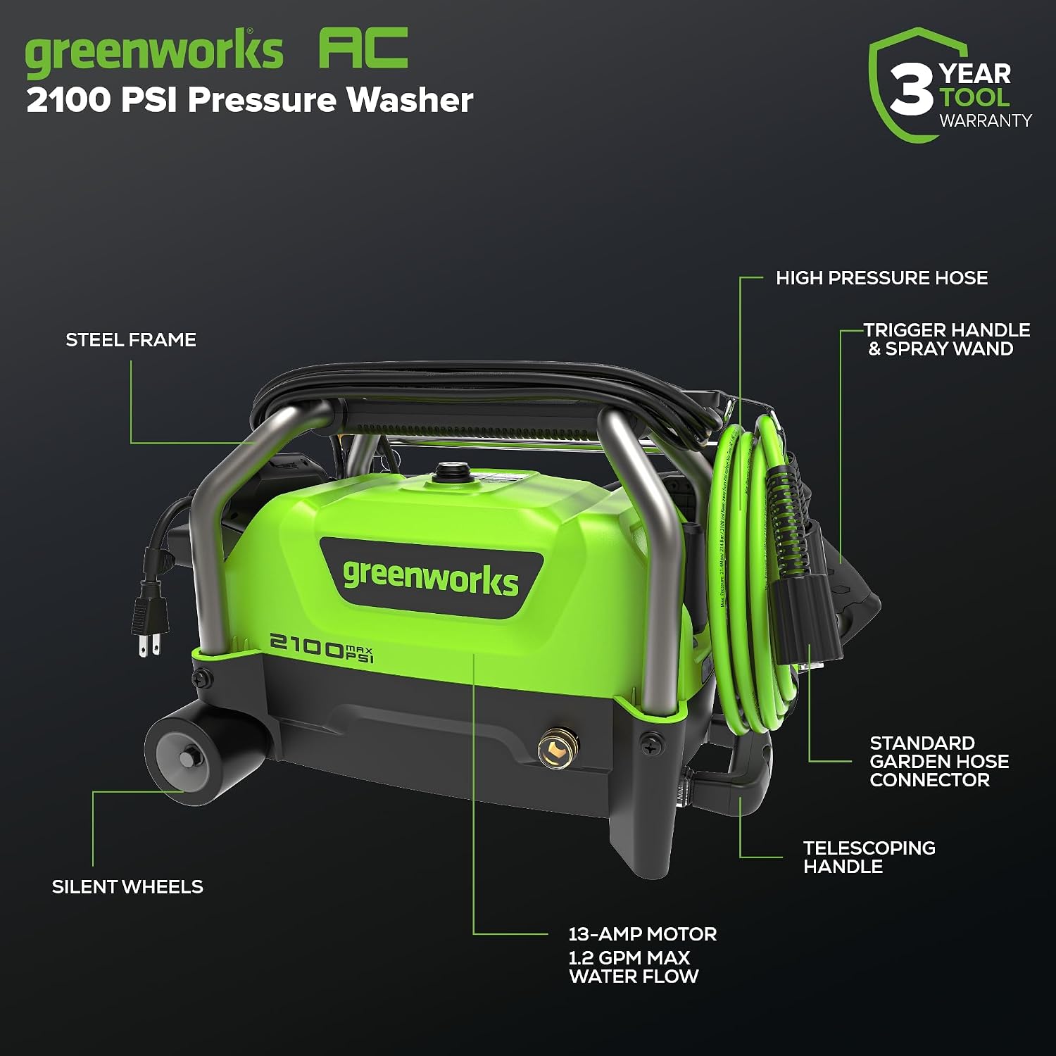 Greenworks 2100 PSI (1.2 GPM) Electric Pressure Washer