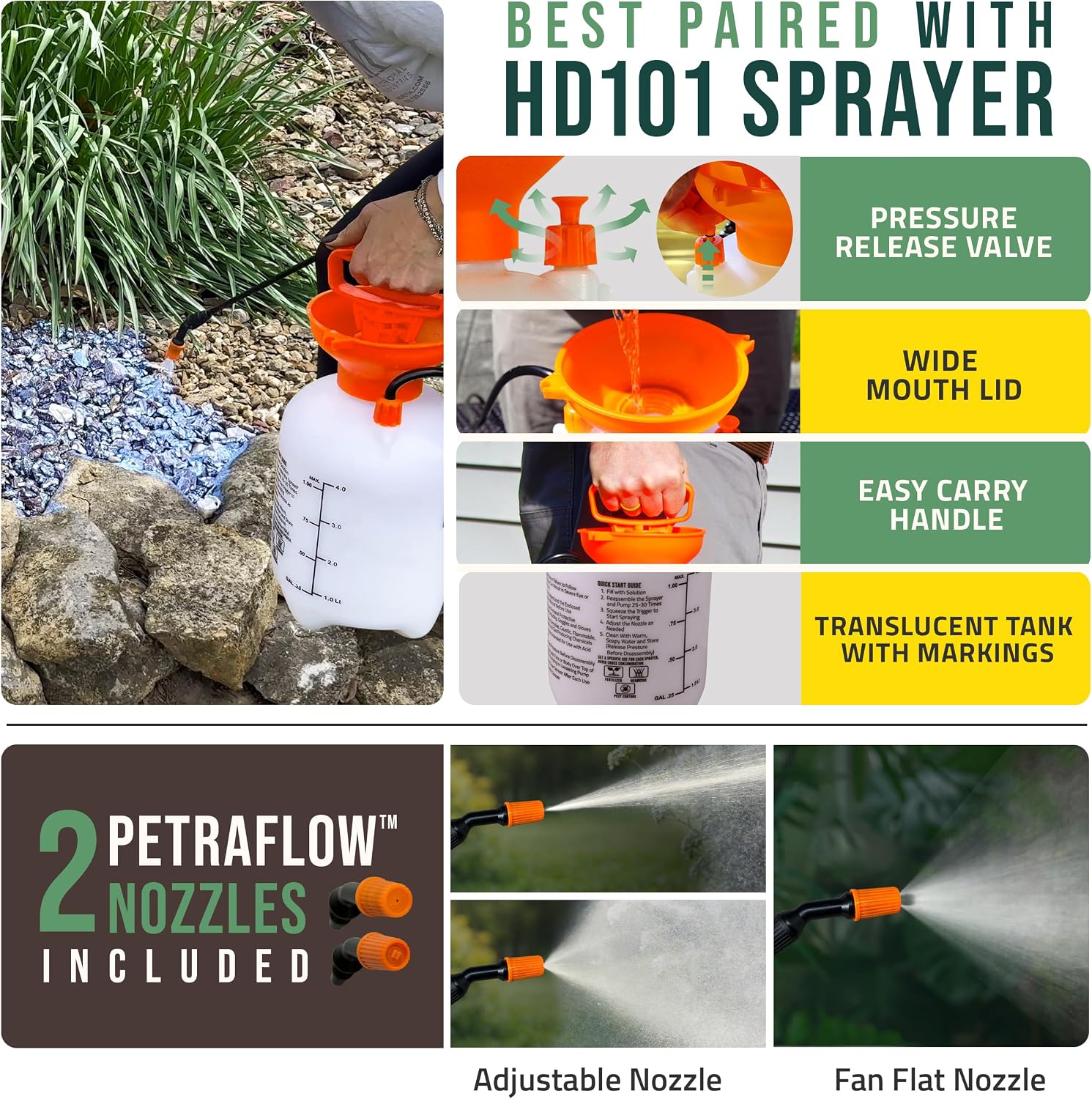 Lockscape Sticky Rock Glue for Landscaping with Sprayer 1 Gallon. USA-Made | Max Rock Glue & PetraTools HD101 Bundle - Lockdown Gravel or Mulch Glue for Landscaping - 100% Permeable & Pet-Safe Adhesive