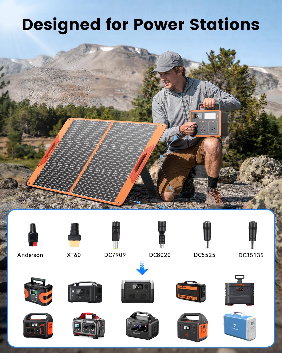 SOLUPUP 100W Portable Solar Panel for Power Station. 23.5% High Efficiency Foldable Solar Charger with DC/XT60/Anderson Cable. QC3.0 USB Outputs. IP65 Waterproof for Outdoor Camping RV Off-Grid