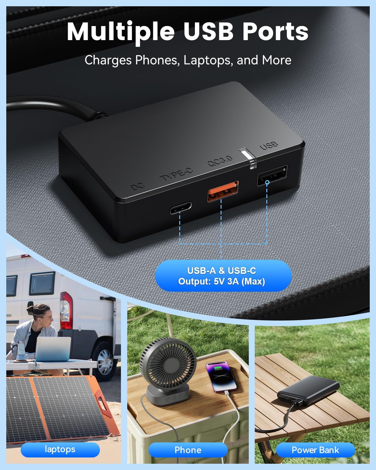 SOLUPUP 100W Portable Solar Panel for Power Station. 23.5% High Efficiency Foldable Solar Charger with DC/XT60/Anderson Cable. QC3.0 USB Outputs. IP65 Waterproof for Outdoor Camping RV Off-Grid