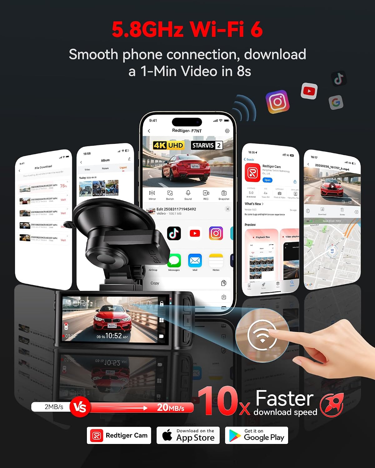 REDTIGER 4K STARVIS 2 Dashcam Front Rear. 5GHz WiFi 20MB/s. Free 128GB Card | Voice Control. Touch Screen. GPS. Loop Recording. Parking Mode. Audio Recording. WDR Night Vision. Supercapacitor(F7N Touch)