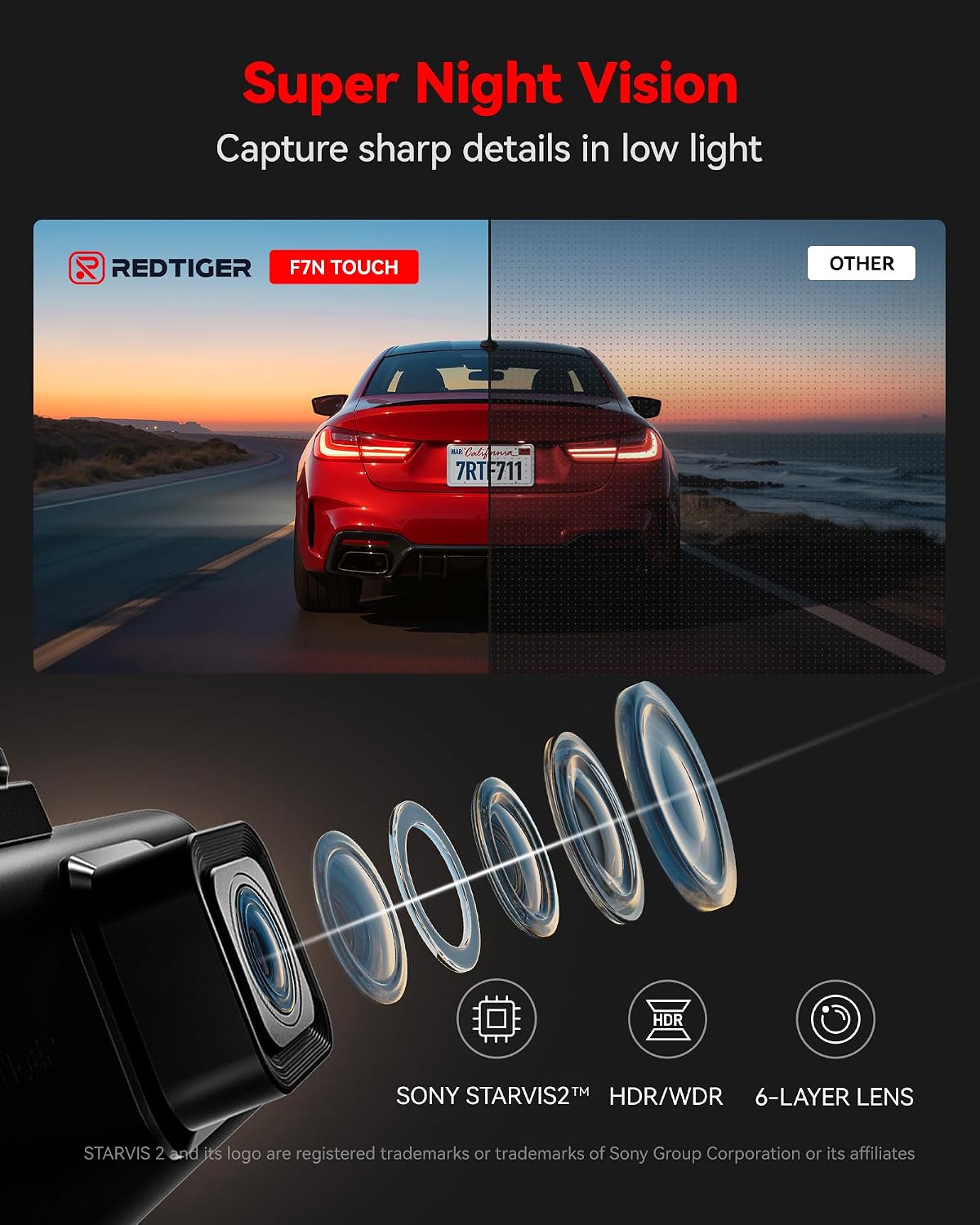 REDTIGER 4K STARVIS 2 Dashcam Front Rear. 5GHz WiFi 20MB/s. Free 128GB Card | Voice Control. Touch Screen. GPS. Loop Recording. Parking Mode. Audio Recording. WDR Night Vision. Supercapacitor(F7N Touch)