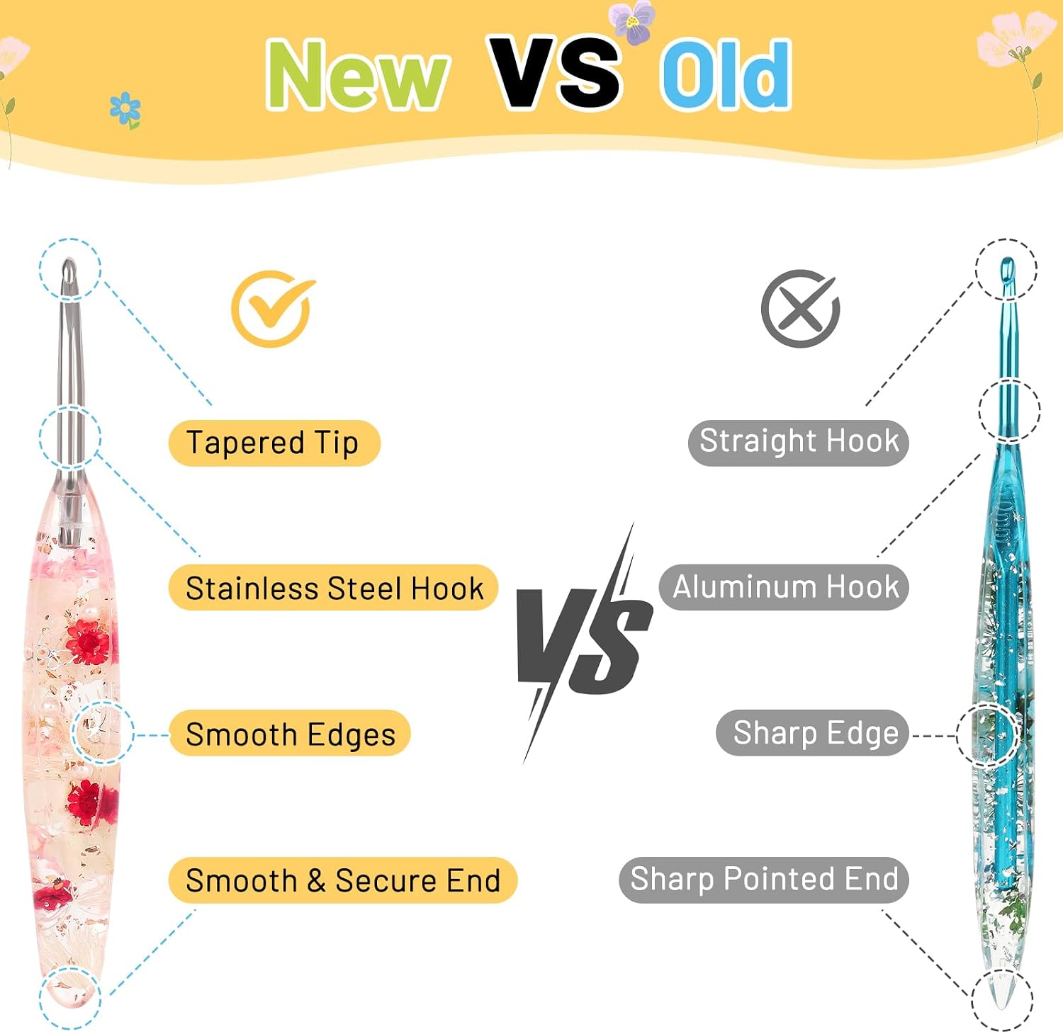 Coopay Floral Crochet Hook Set. 9Pcs Crochet Hooks with Case (2.5mm-6.5mm) | Soft Grips Crochet Needles- Smooth & Ergonomic. Great for Crocheting Blankets. Dolls. Shawls. Hats. Scarves(C-K)