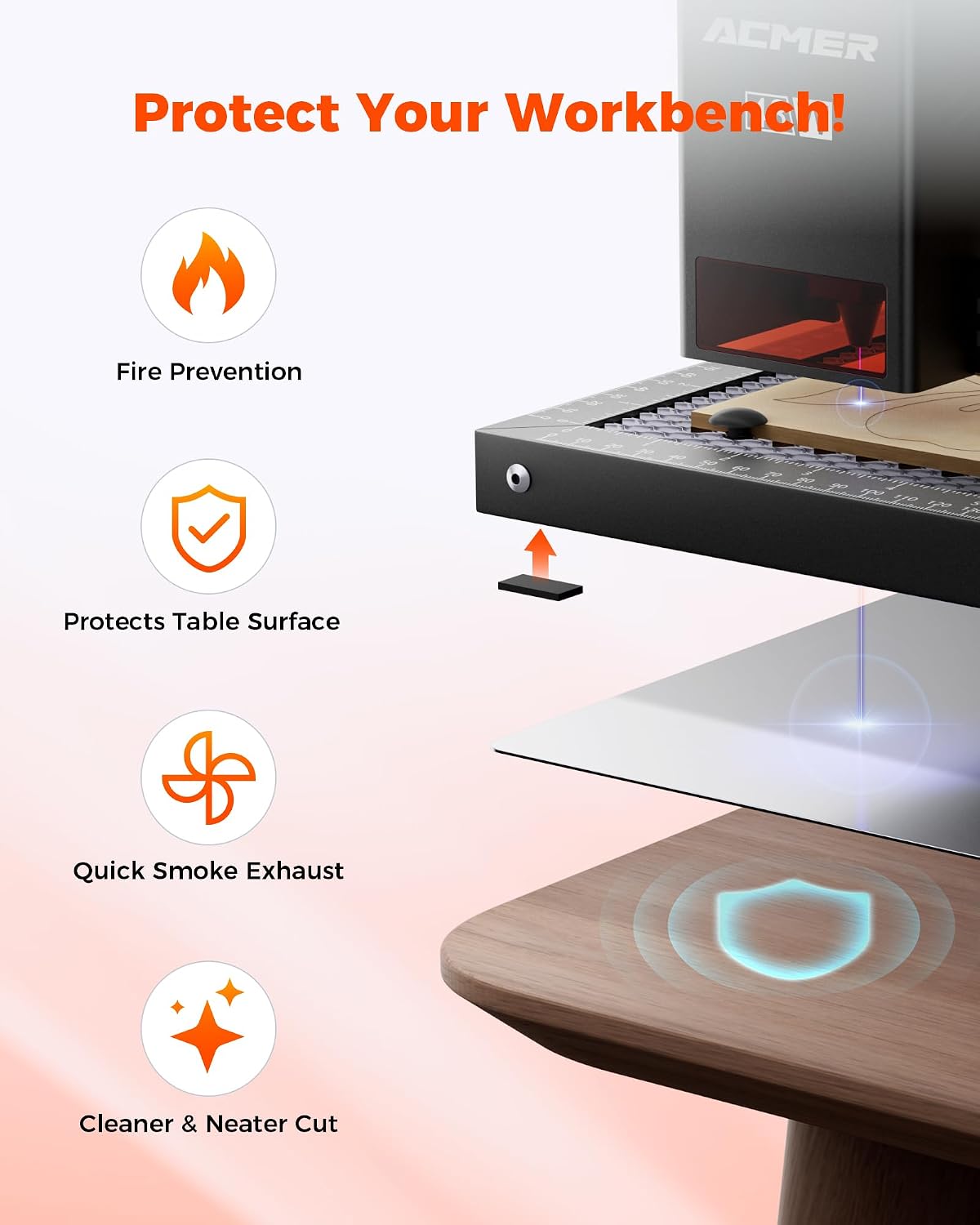 ACMER Laser Engraver Honeycomb Panel 500×500mm.Honeycomb Cutting Table with Protective Aluminum Backing Plate for Desktop Safety. Compatible with Diode. CO₂ & Fiber Laser Engravers