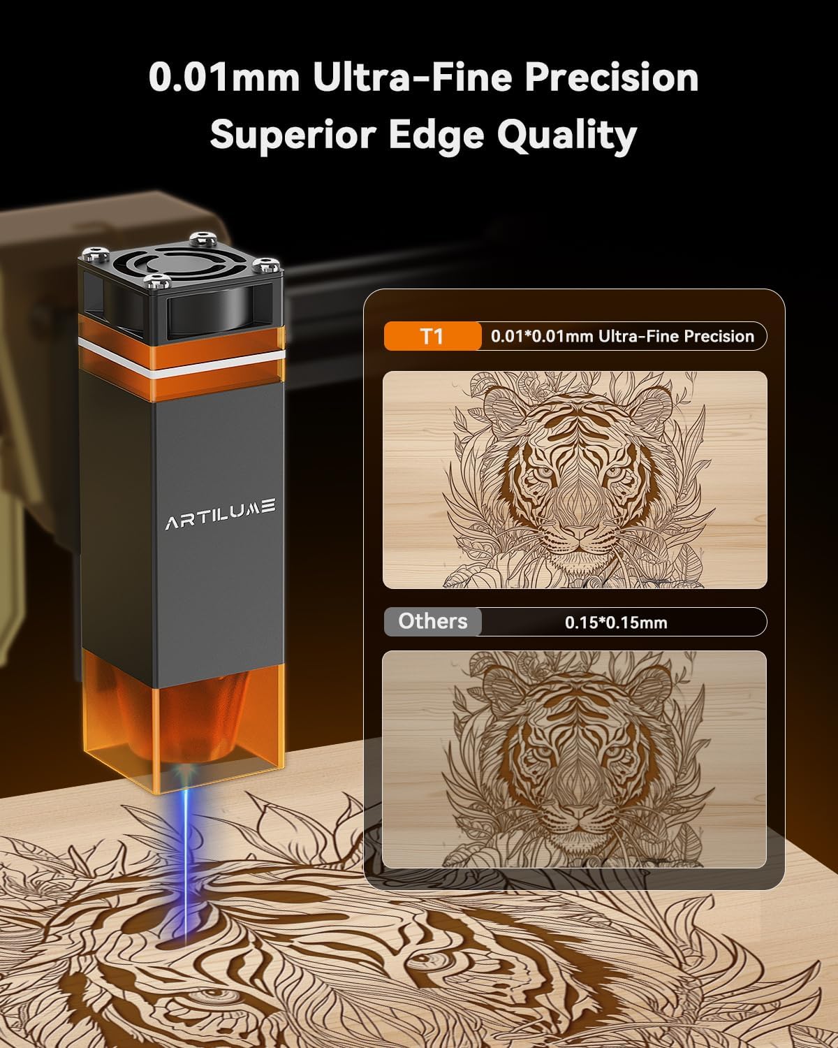 Artilume Foldable Laser Engraver with App for DIY & Craft - T1 7W | 200x150mm Work Area | 10000mm/min Speed | 0.01mm Precision | Wood. Leather. Acrylic. Coated Metal | APP Control