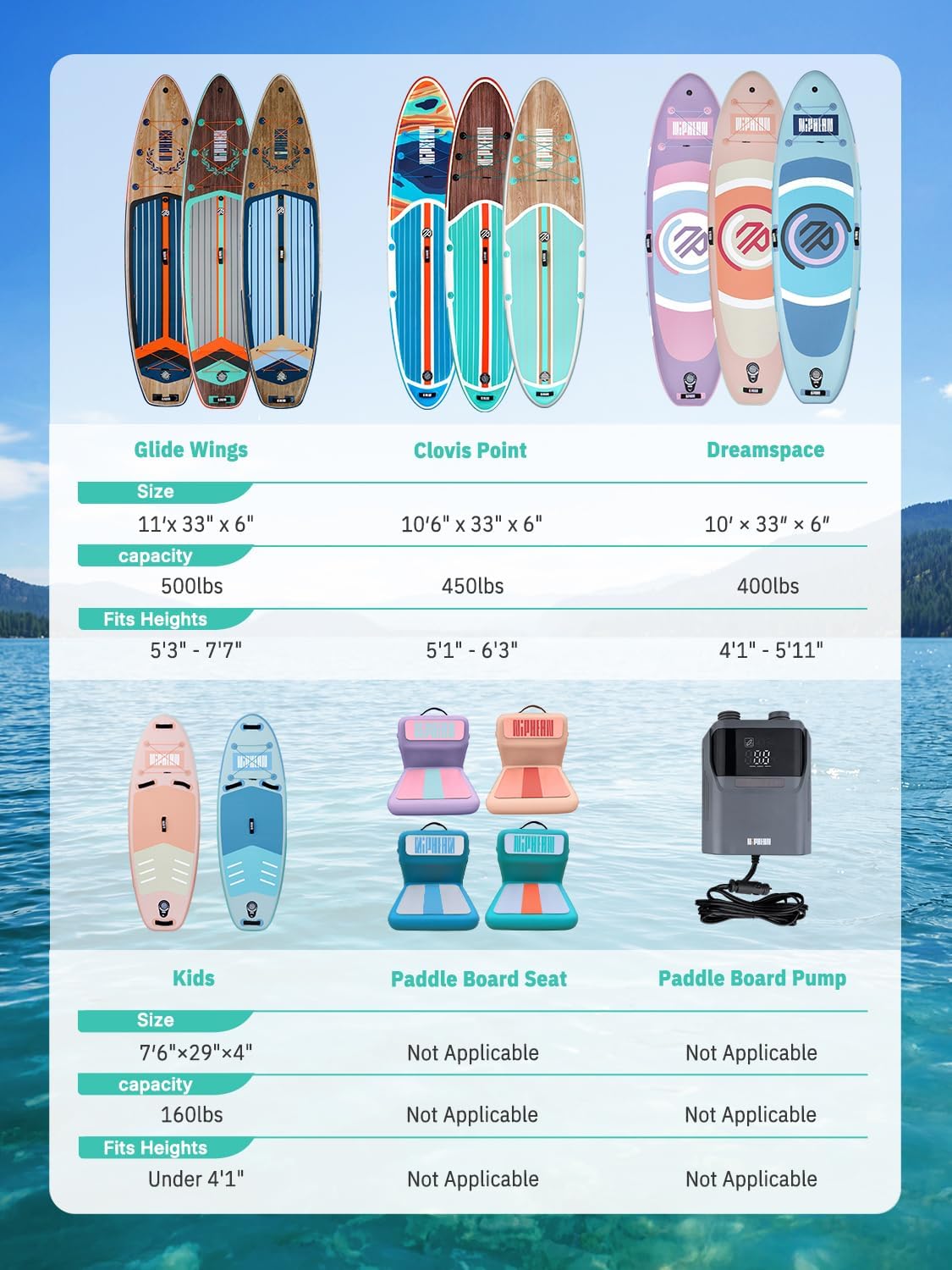 Niphean Inflatable Stand Up Paddle Board with SUP Accessories.Green Wood | 10'6'' SUP. Anti-Slip EVA Deck. 450 lbs Capacity Inflatable Paddle Boards for Adults & Youth of All Skill Levels