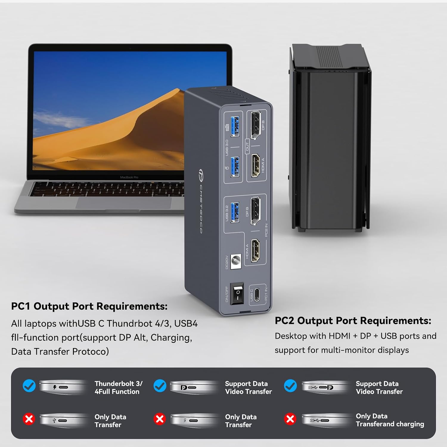 KVM Switch 2 Monitors 2 Computers Docking Station USB C + HDMI/DP Input with 100W PD. 4K60Hz/4K120Hz Displayport HDMI Dual Monitor for Laptop and Desktop Share 13-in-1 Dock Aluminum Case Plug and Play