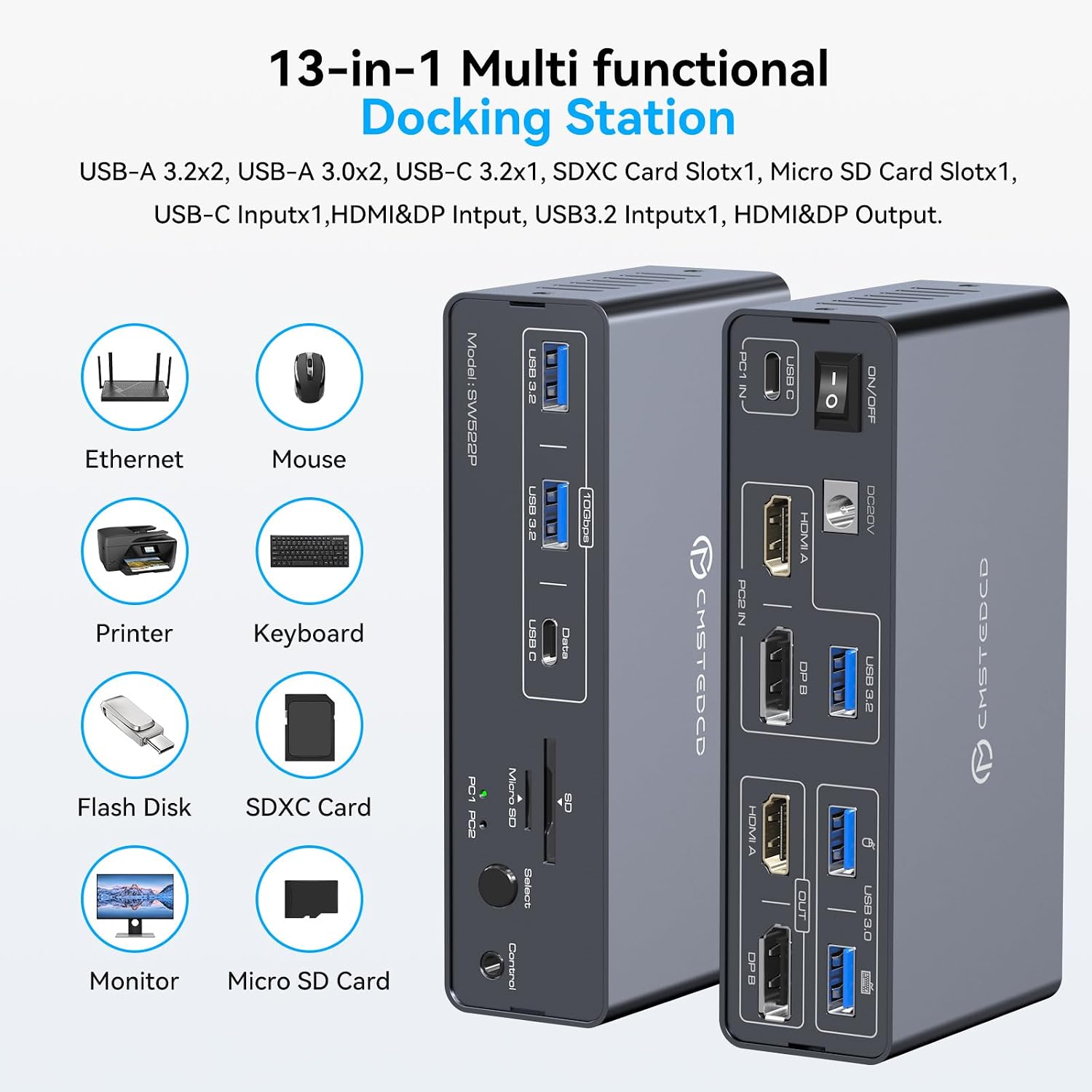 KVM Switch 2 Monitors 2 Computers Docking Station USB C + HDMI/DP Input with 100W PD. 4K60Hz/4K120Hz Displayport HDMI Dual Monitor for Laptop and Desktop Share 13-in-1 Dock Aluminum Case Plug and Play