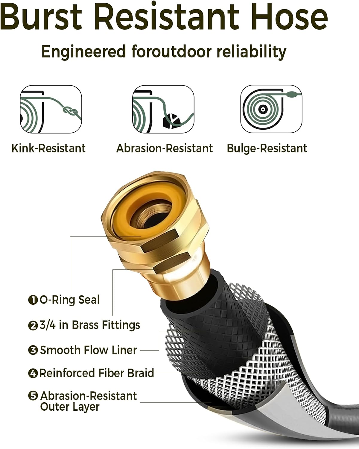 GLAHODEN Retractable Garden Hose Reel 1/2 in x 100 ft. 2025 Upgraded Dual Ratchet Lock UV & Freeze Protection Brass Seal Slow Retraction Anti-Tangle Hose 180°Swivel Reinforced Scaffold Wall Mount