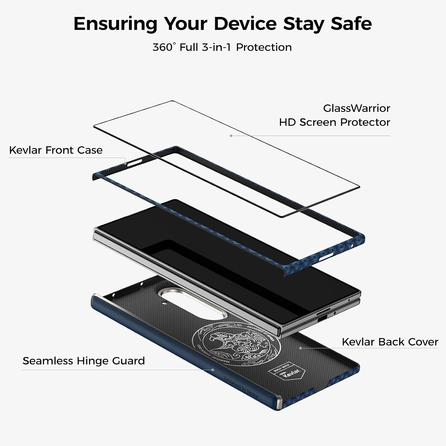 BENKS for Samsung Galaxy Z Fold 8 Ultra Case with Screen Protector. MagSafe Compatible Kevlar Case with Hinge Protection. Magnetic 3-in-1 Slim Protection Set. ArmorGrid Air Grand Combo