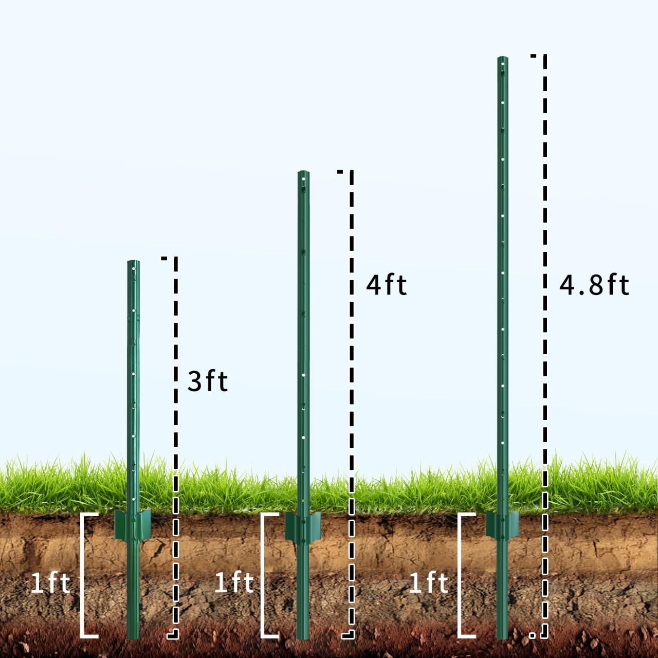 Metal Fence Post 4.8 Feet Green. Pack of 20. T Post for Wire Fence. No Dig Steel U Posts Fencing for Lawn Garden Wire Mesh Fences Poles Sign Outdoor
