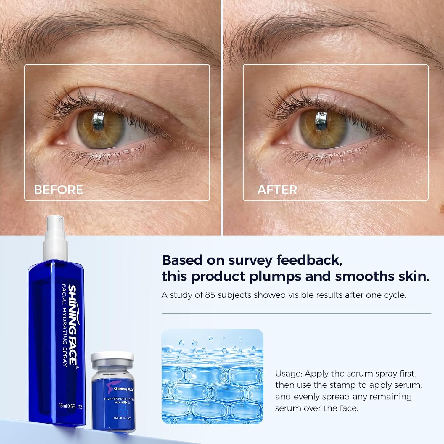 Micro-Infusion System for Face&Neck- 0.25mm Facial Stamp with Hydrating Spray and Blue Copper Peptide for Anti-Wrinkle&Firmer-looking.Easy 5-Minute At Home.Facial Kit for All Skin Types-3Month Supply
