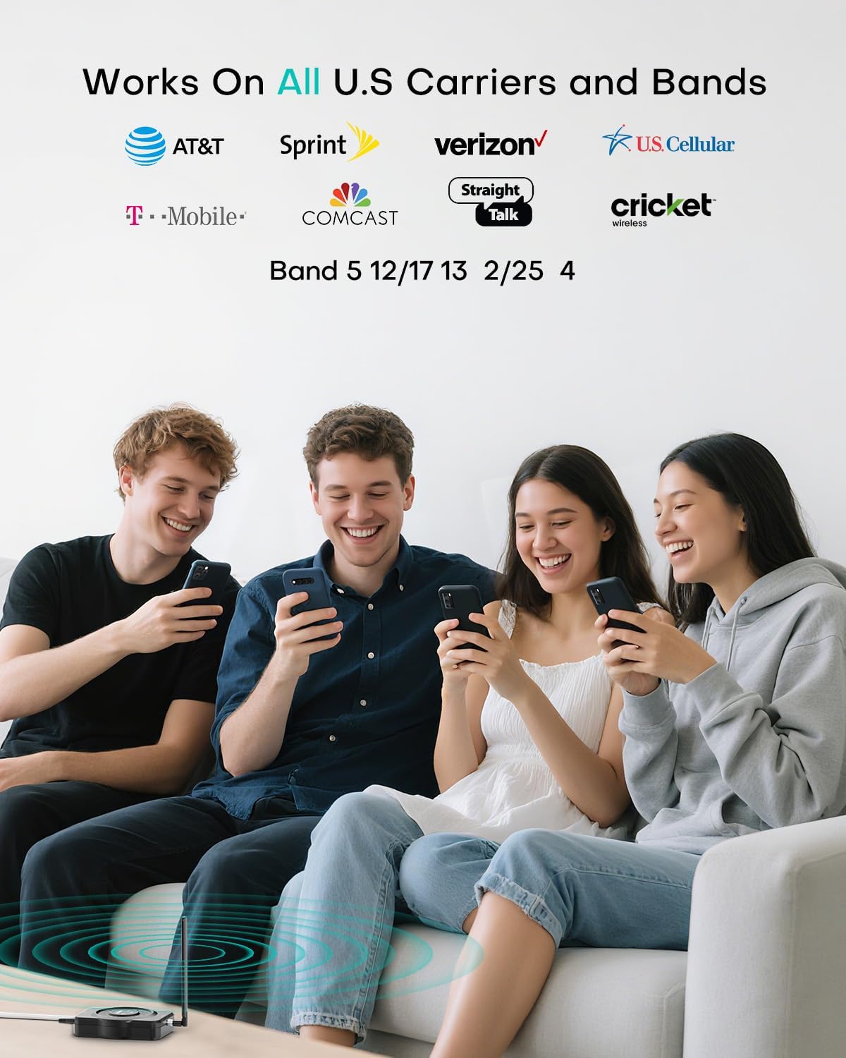 ZORIDA Cell Phone Signal Booster for All US Carriers. Boosts 5G 4G LTE 3G. Cell Phone Booster 72dB High Gain Antennas. Cellular Signal Booster Verizon. AT&T. T-Mobile. App Support FCC Approved