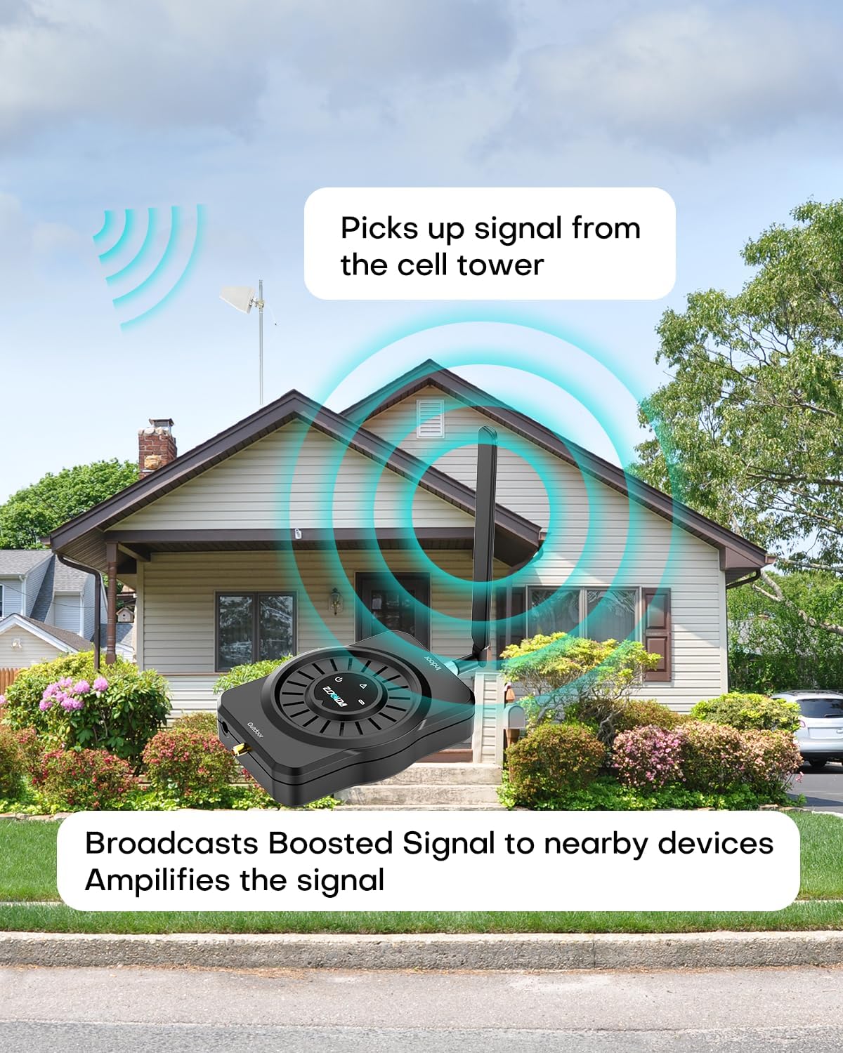 ZORIDA Cell Phone Signal Booster for All US Carriers. Boosts 5G 4G LTE 3G. Cell Phone Booster 72dB High Gain Antennas. Cellular Signal Booster Verizon. AT&T. T-Mobile. App Support FCC Approved