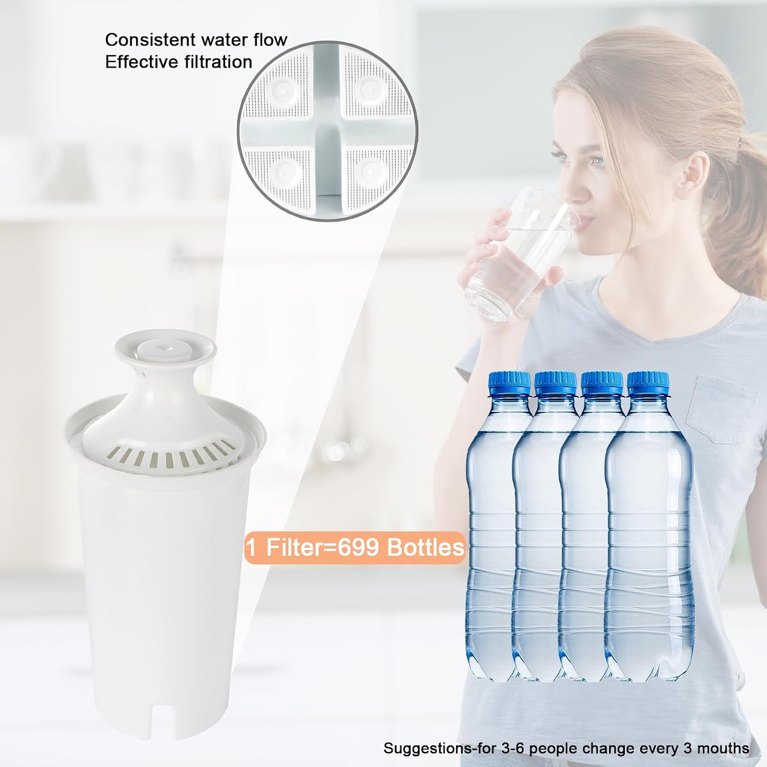 Glass Water Filter Pitcher.3.25 Gallon Water Filter Dispenser with Filter.BPA-Free.Reduces Chlorine and More.Softens the Water.Large Clearly Filtered Water Pitcher for Home.Office and Kitchen