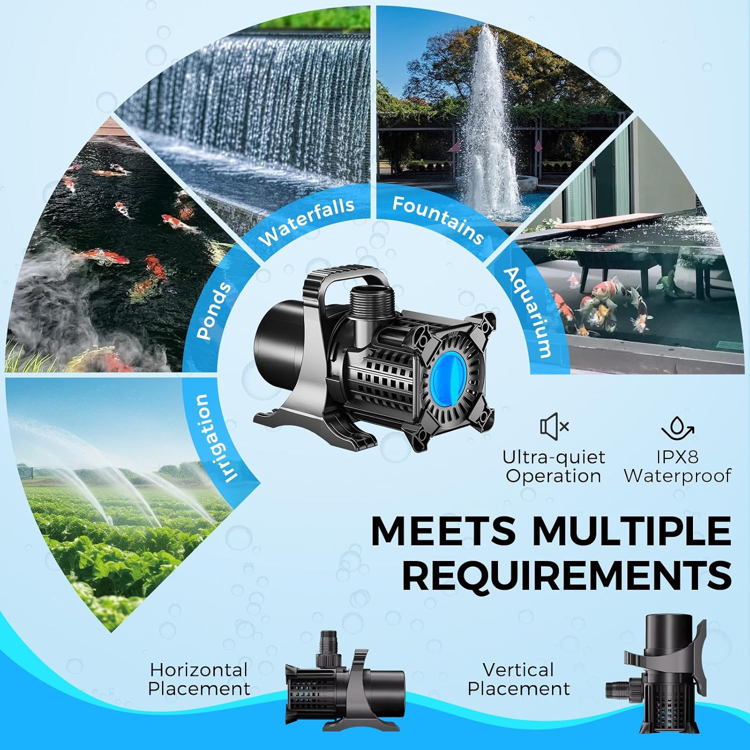 OYO Water Pond Pump. 8500 GPH Adjustable Flow Submersible Water Pump with Filter Bag. Copper Motor. IPX8 Waterproof for Outdoor Koi Pond. Fountain. Waterfall. Hydroponics