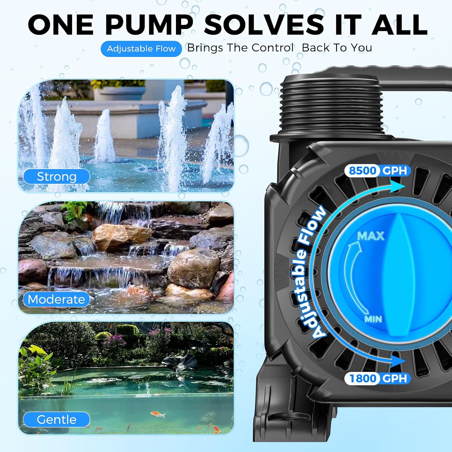 OYO Water Pond Pump. 8500 GPH Adjustable Flow Submersible Water Pump with Filter Bag. Copper Motor. IPX8 Waterproof for Outdoor Koi Pond. Fountain. Waterfall. Hydroponics