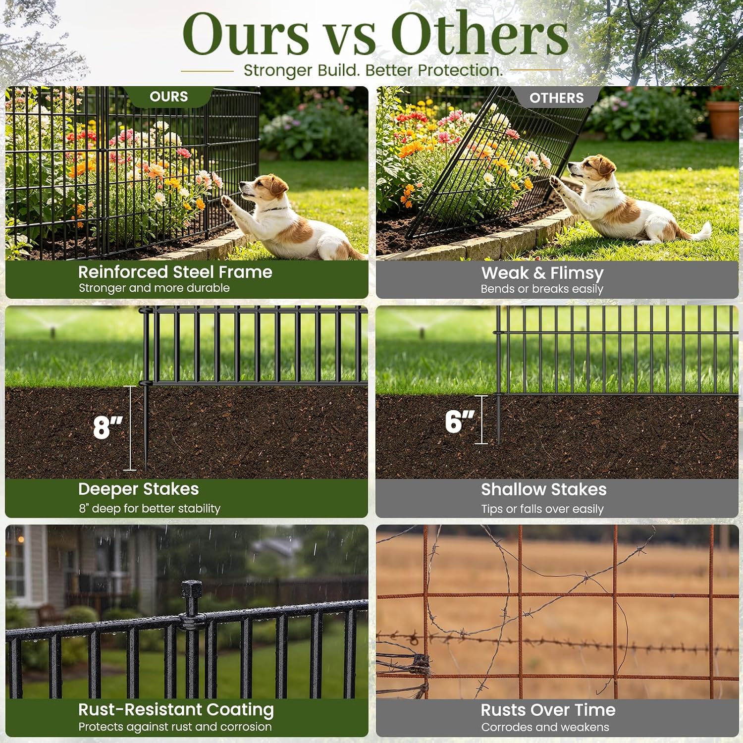 No Dig Garden Fence Outdoor for Yard. 48in (H) x 11.8ft(L) | 5 Panels Animal Barrier Fence. Rustproof Metal Temporary Dog Fence. Decorative Fencing for Patio. Flower Bed
