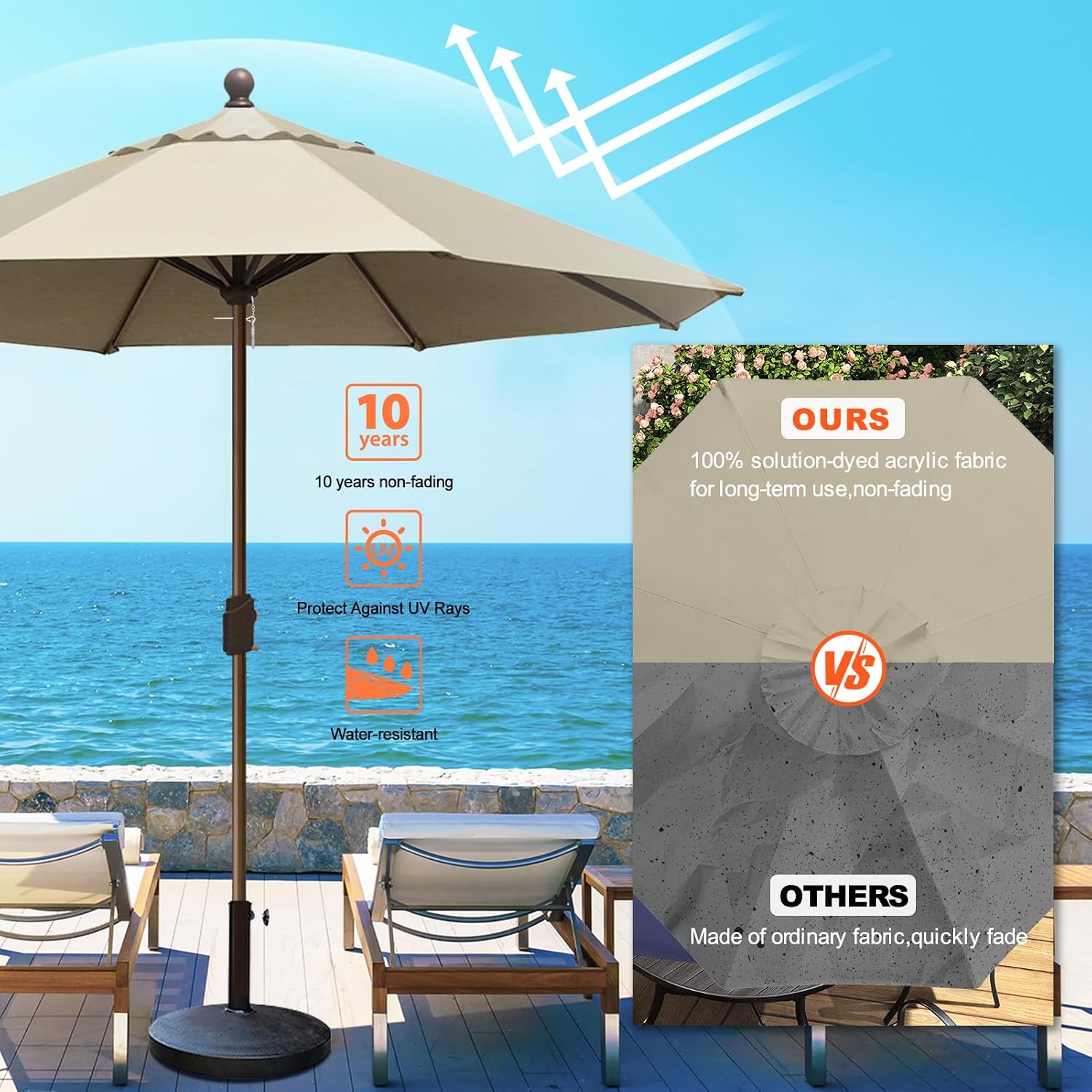 Eurmax USA 10-Year-Non-Fading 10FT Outdoor Patio Market Umbrella.UPF50+ UV Resistant Sun Shade.Heavy Duty Commercial Grade.Crank Lift Design.Windproof Vented Top for Garden.Pool.Deck.Antique Beige