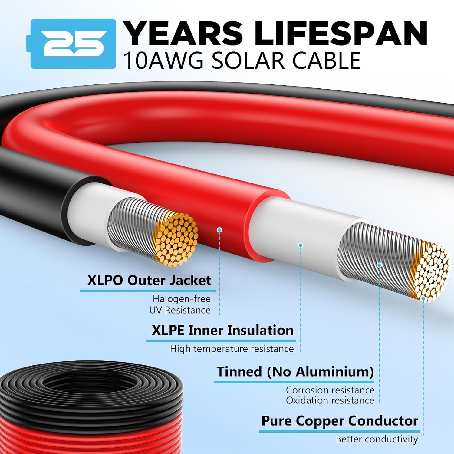 Hiutgowt 2x200Ft Solar Wire 10AWG. Solar Cables. Solar Extension Cable. 10 Gauge Tinned Copper PV Wire for Roofs RV Boat Automotive Camping Solar Panels Solar Chargers
