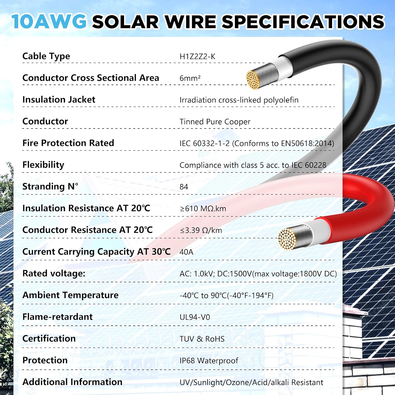 Hiutgowt 2x200Ft Solar Wire 10AWG. Solar Cables. Solar Extension Cable. 10 Gauge Tinned Copper PV Wire for Roofs RV Boat Automotive Camping Solar Panels Solar Chargers