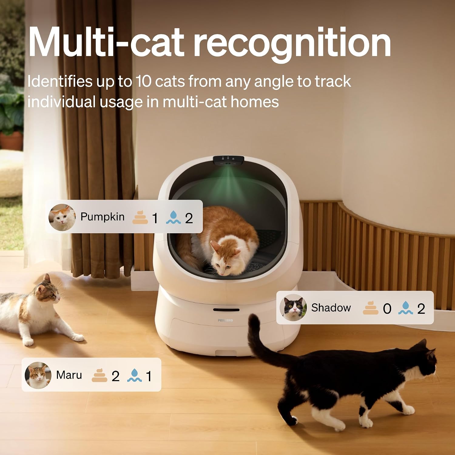 PETLIBRO Automatic Litter Box with AI-Camera Waste Analysis. Auto Odor-Control Self Cleaning Litter Box. Large Open-Top Luma Smart Litterbox with Multi-Cats Recognition. Usage Tracking. Safety Sensors