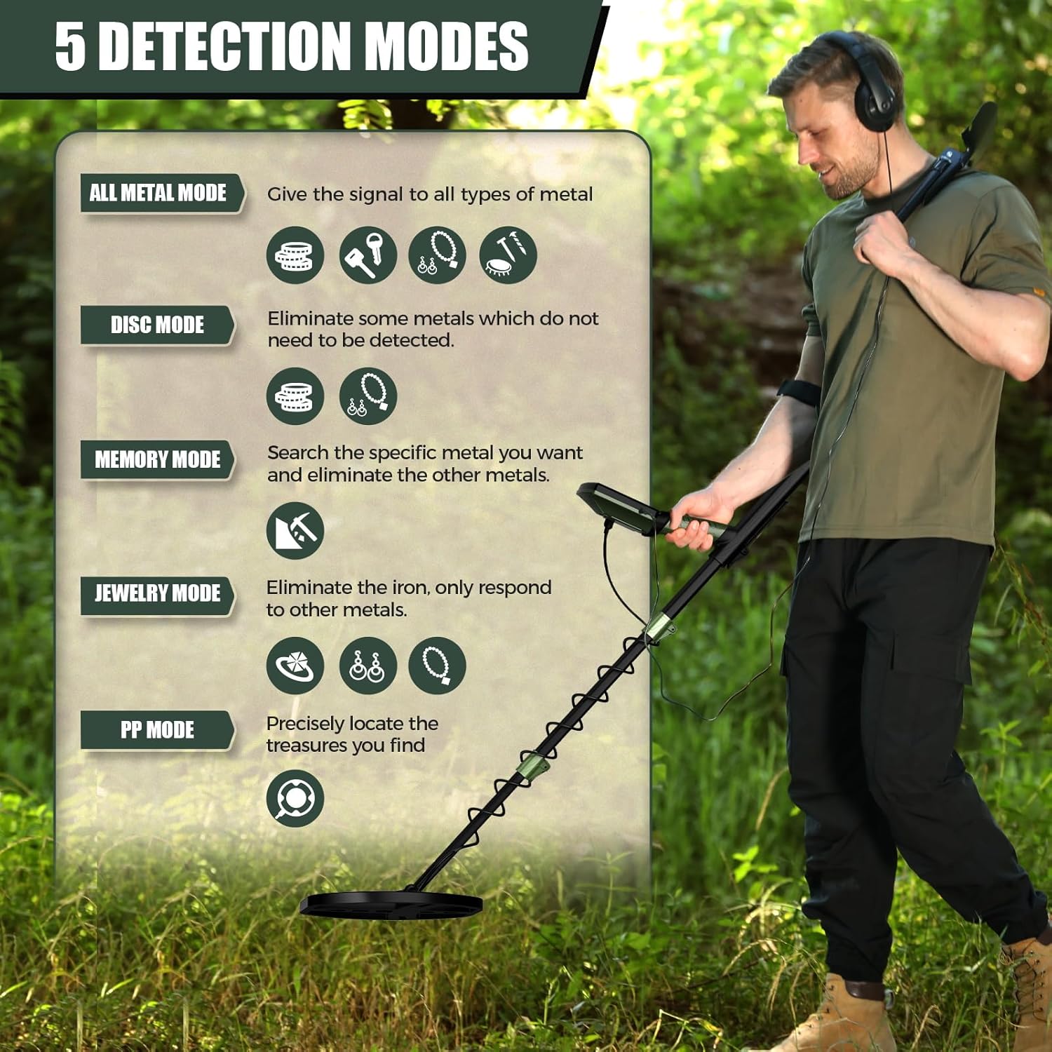Gbnryg Professional Metal Detector for Adults.12 IP68 Waterproof Search Coil with LCD Backlight.5 Modes Gold Detector.Advanced DSP Chip&High Accuracy System for Beach/Gold Hunting