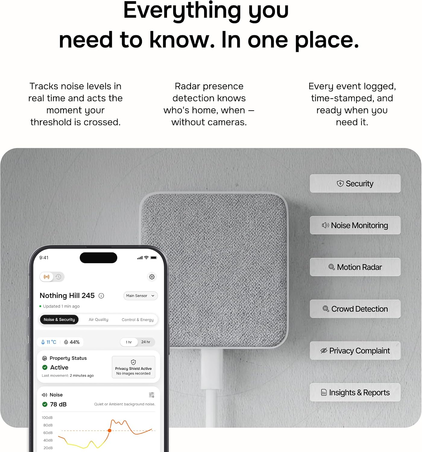 Layla Noise Monitoring Device for Airbnb. Rental. Office & Home | Noise & Occupancy Sensor with Radar-Based Motion Detection | Privacy-Safe Security Monitor | No Subscription
