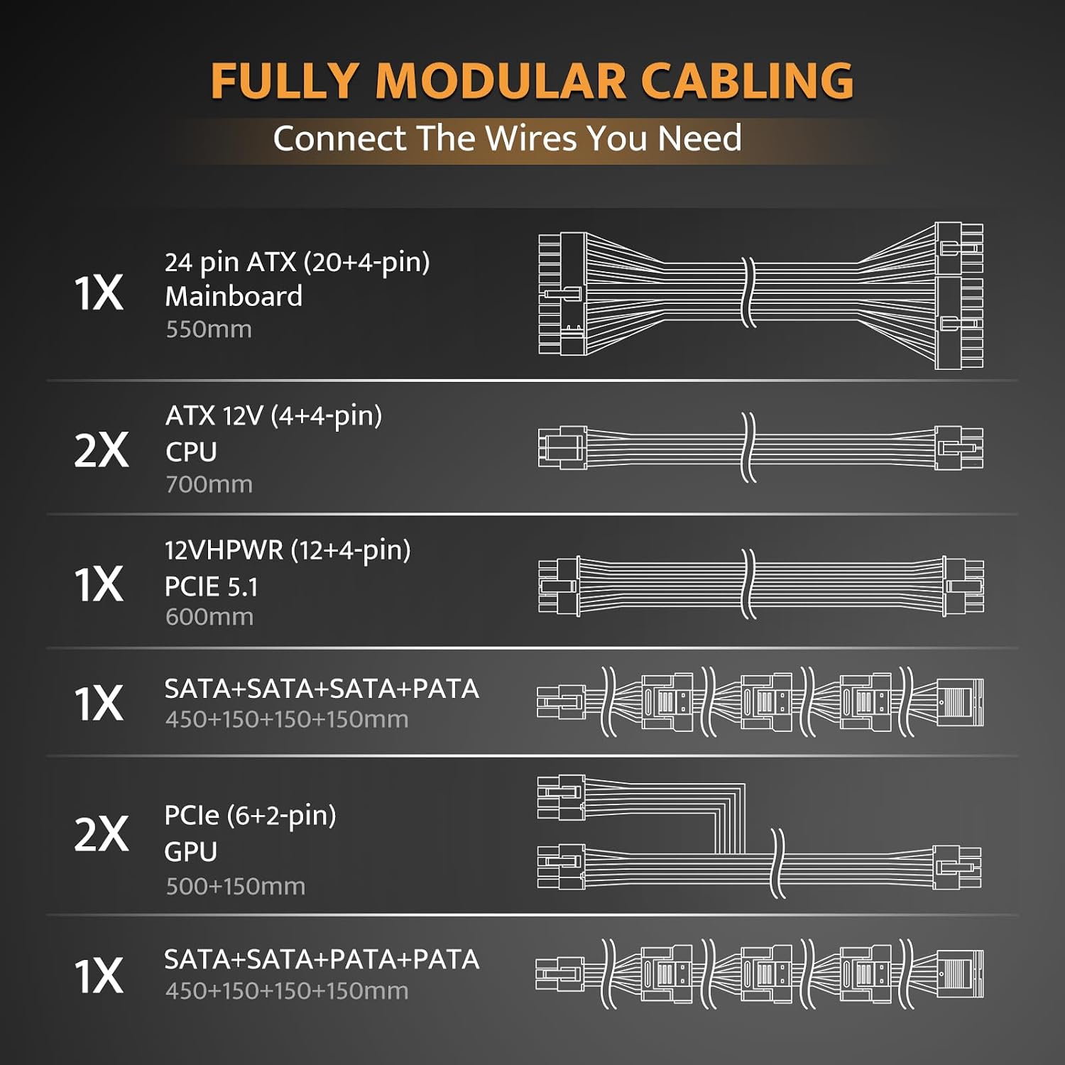 darkFlash PMT1250 Fully Modular Power Supply ATX 3.1& PCIe 5.1 Ready. 12VHPWR Cable Included. 100% Japanese 105°C Capacitors. 80 Plus Gold Gaming PSU. Compact 150mm Size. 5 Year Warranty(White)
