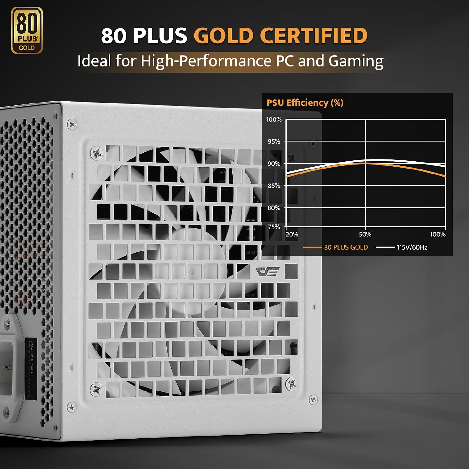 darkFlash PMT1250 Fully Modular Power Supply ATX 3.1& PCIe 5.1 Ready. 12VHPWR Cable Included. 100% Japanese 105°C Capacitors. 80 Plus Gold Gaming PSU. Compact 150mm Size. 5 Year Warranty(White)
