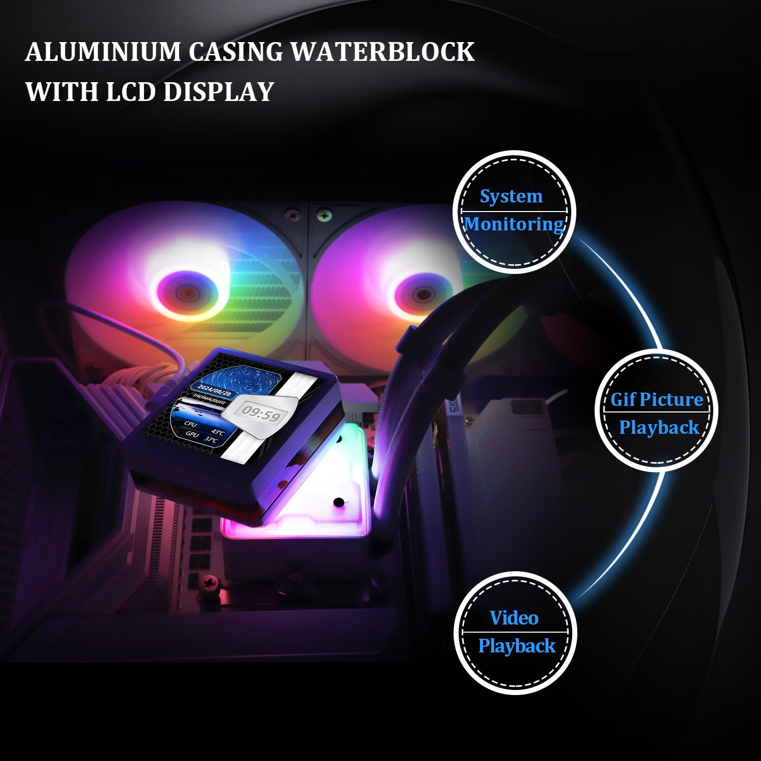 Thermalrlght Grand Vision 360 ARGB White CPU AIO Cooler.PC 360 Specification Water Cooler System.IPS LCD Screen with 480x480 Resolution and 3.4inch.for AM4/AM5&Intel LGA1700/1851