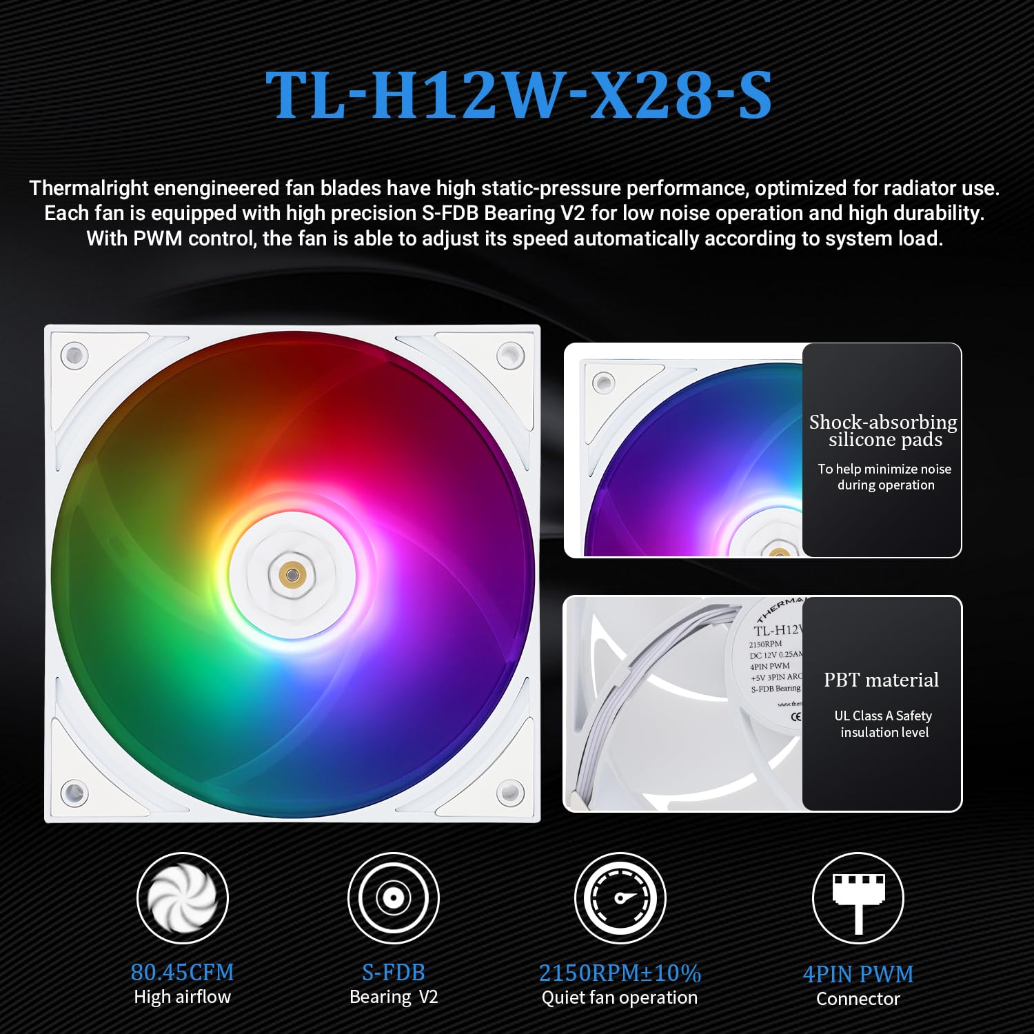 Thermalrlght Grand Vision 360 ARGB White CPU AIO Cooler.PC 360 Specification Water Cooler System.IPS LCD Screen with 480x480 Resolution and 3.4inch.for AM4/AM5&Intel LGA1700/1851