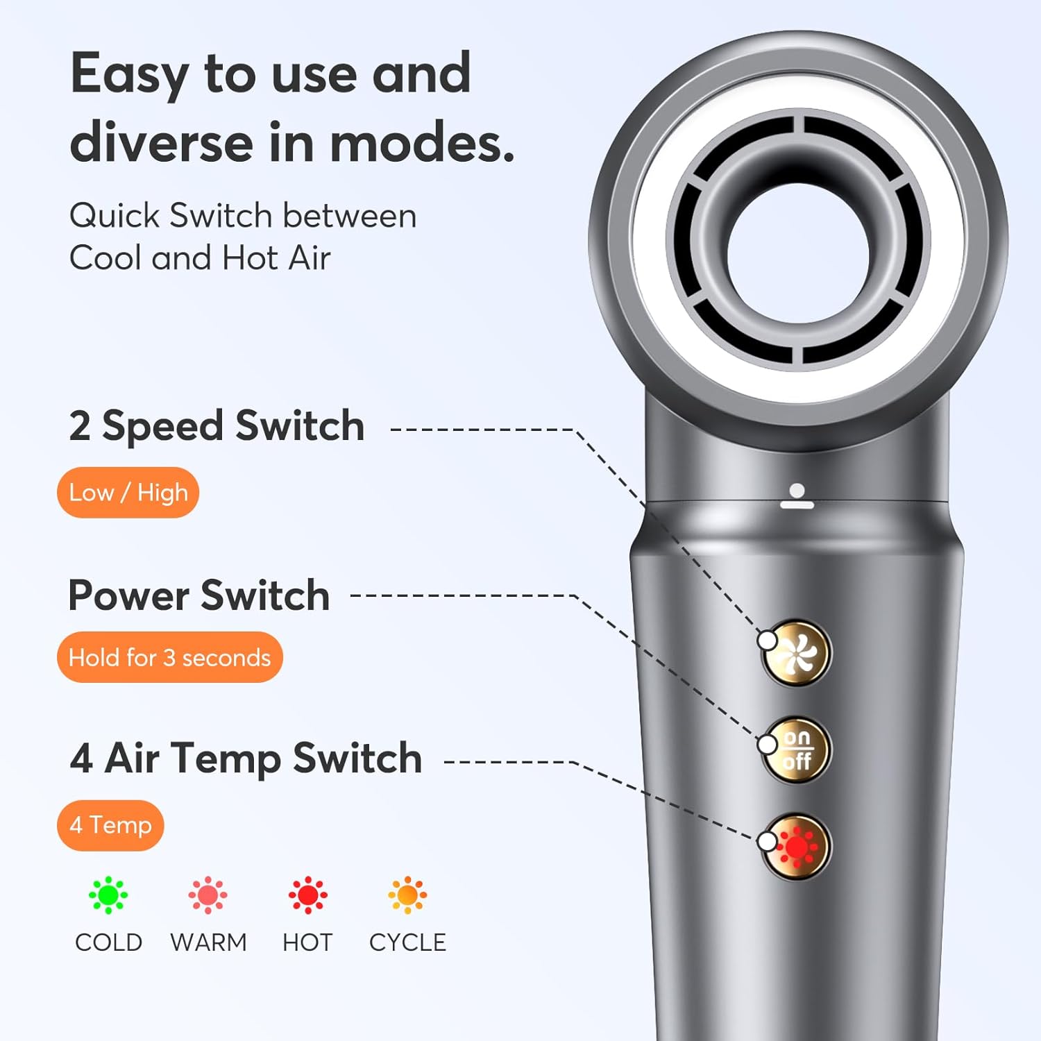 Bopcal Hot Air Styler Wrap. Multi Hair Styler Dryer Brush. 110.000 RPM Fast Drying Hair Dryer Brush with Auto Curling. No Heat Damage Ionic Styler for Curl. Straighten & Volume