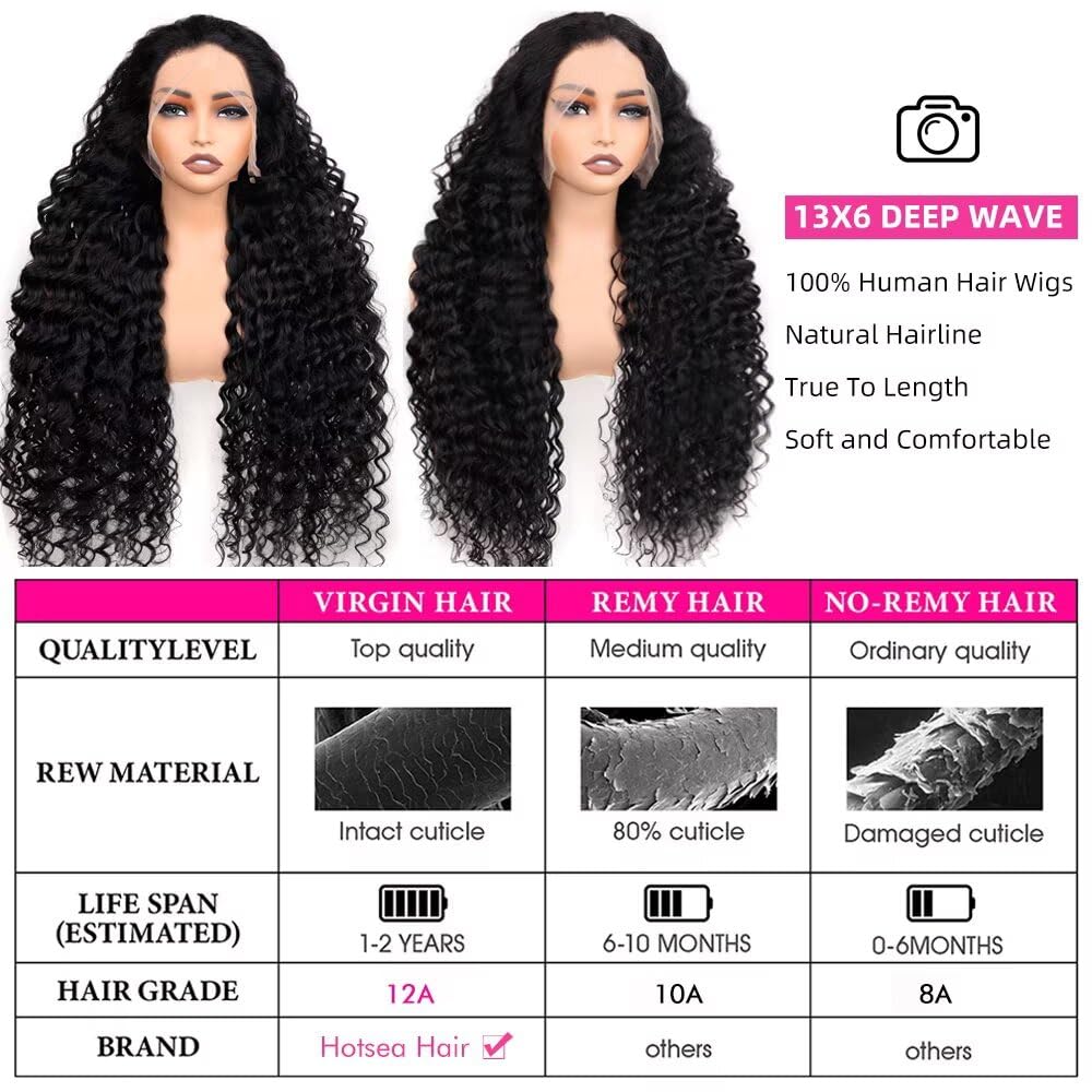 Hotsea 20 Inch 13x6 Deep Wave Lace Front Wigs Human Hair 200% Density Lace Front Wigs Human Hair for Women HD Transparent Lace Glueless Frontal Wigs Human Hair Pre Plucked Natural Color