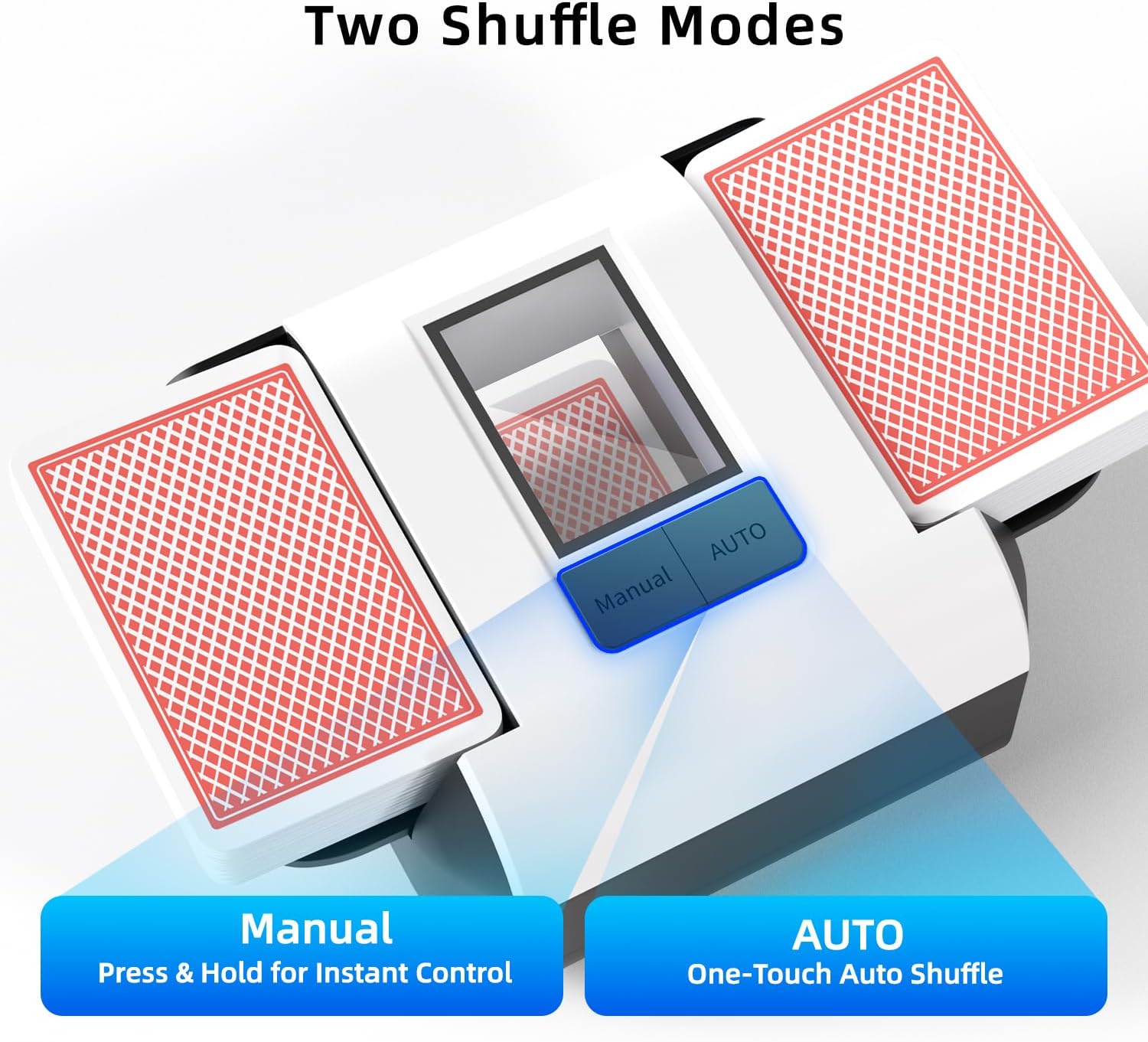 BIFTU Automatic Card Shuffler | Rechargeable 1-2 Deck Card Shuffle Machine with Dual Modes. Low Noise Operation Card Shuffler for Card Game