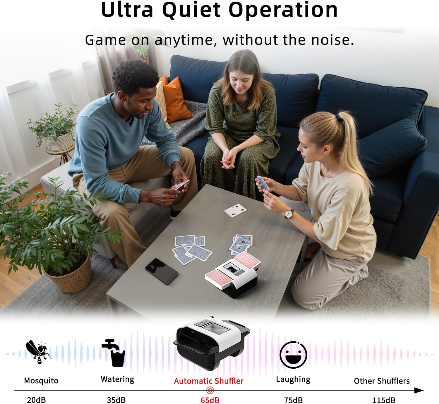 BIFTU Automatic Card Shuffler | Rechargeable 1-2 Deck Card Shuffle Machine with Dual Modes. Low Noise Operation Card Shuffler for Card Game