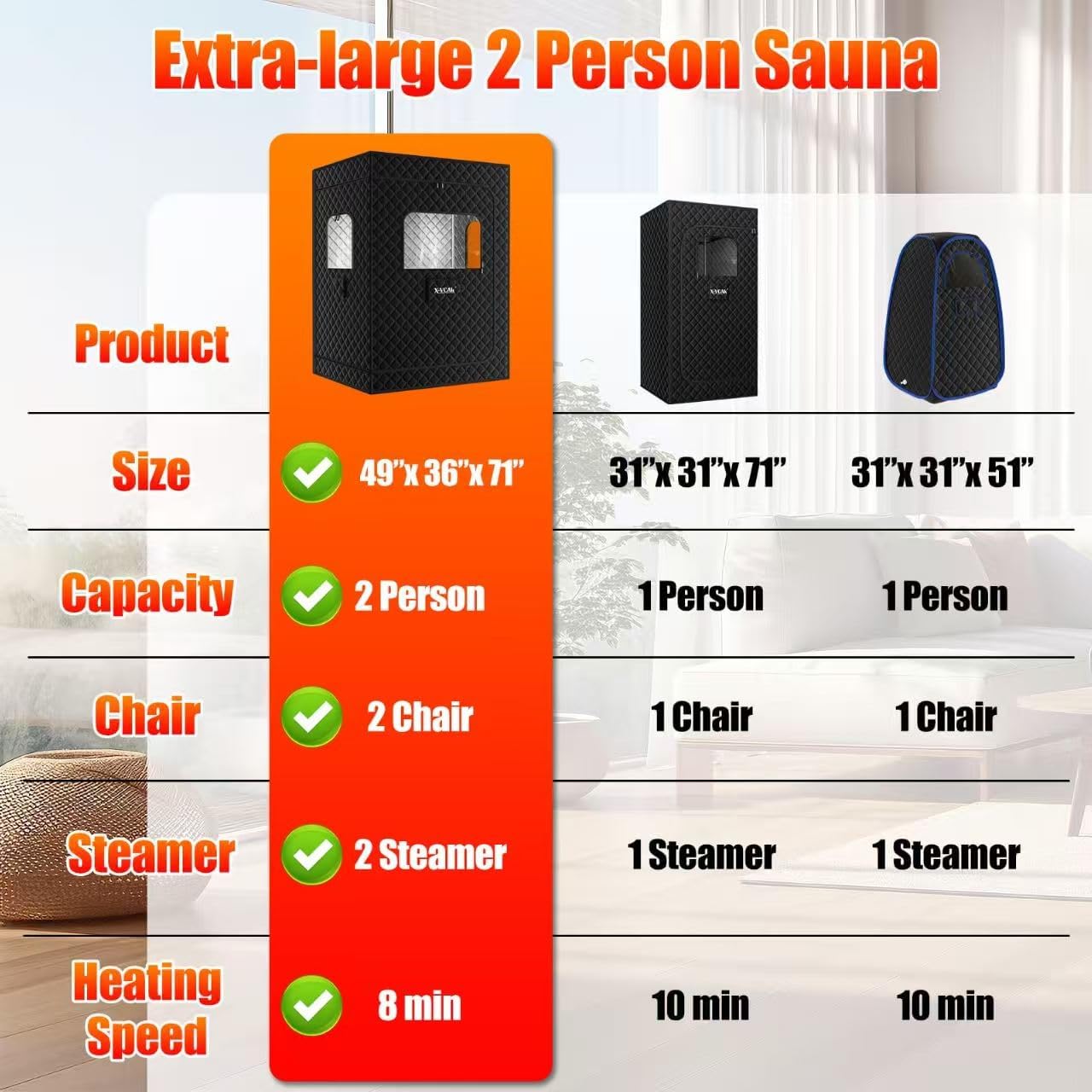 X-Vcak Upgraded 2 Person Sauna. Portable Sauna with 5 Layer Waterproof. Portable Steam Sauna Tent with 2 Steamers. 2 Folding Chair. 71x 49x 36