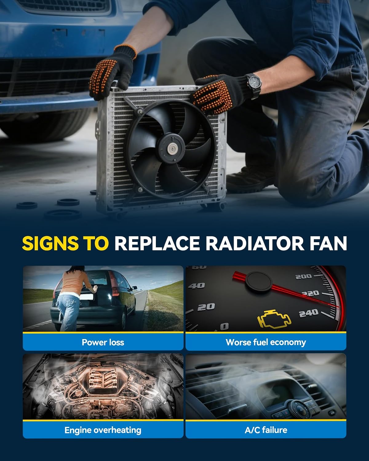PHILTOP Engine Cooling Radiator Fan Assembly for Jetta. Passat. Golf. Tigua n. GTI. A3. A3 Quattro. Beetle. CC. Rabbit. Eos. TT. TT Quattro. R32. Electric Radiator Cooling Fan Kit Replacement 620-805