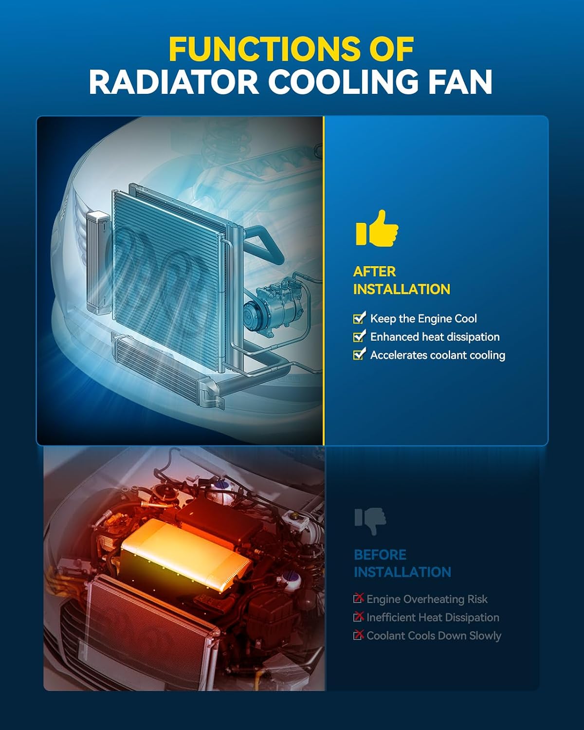 PHILTOP Engine Cooling Radiator Fan Assembly for Jetta. Passat. Golf. Tigua n. GTI. A3. A3 Quattro. Beetle. CC. Rabbit. Eos. TT. TT Quattro. R32. Electric Radiator Cooling Fan Kit Replacement 620-805